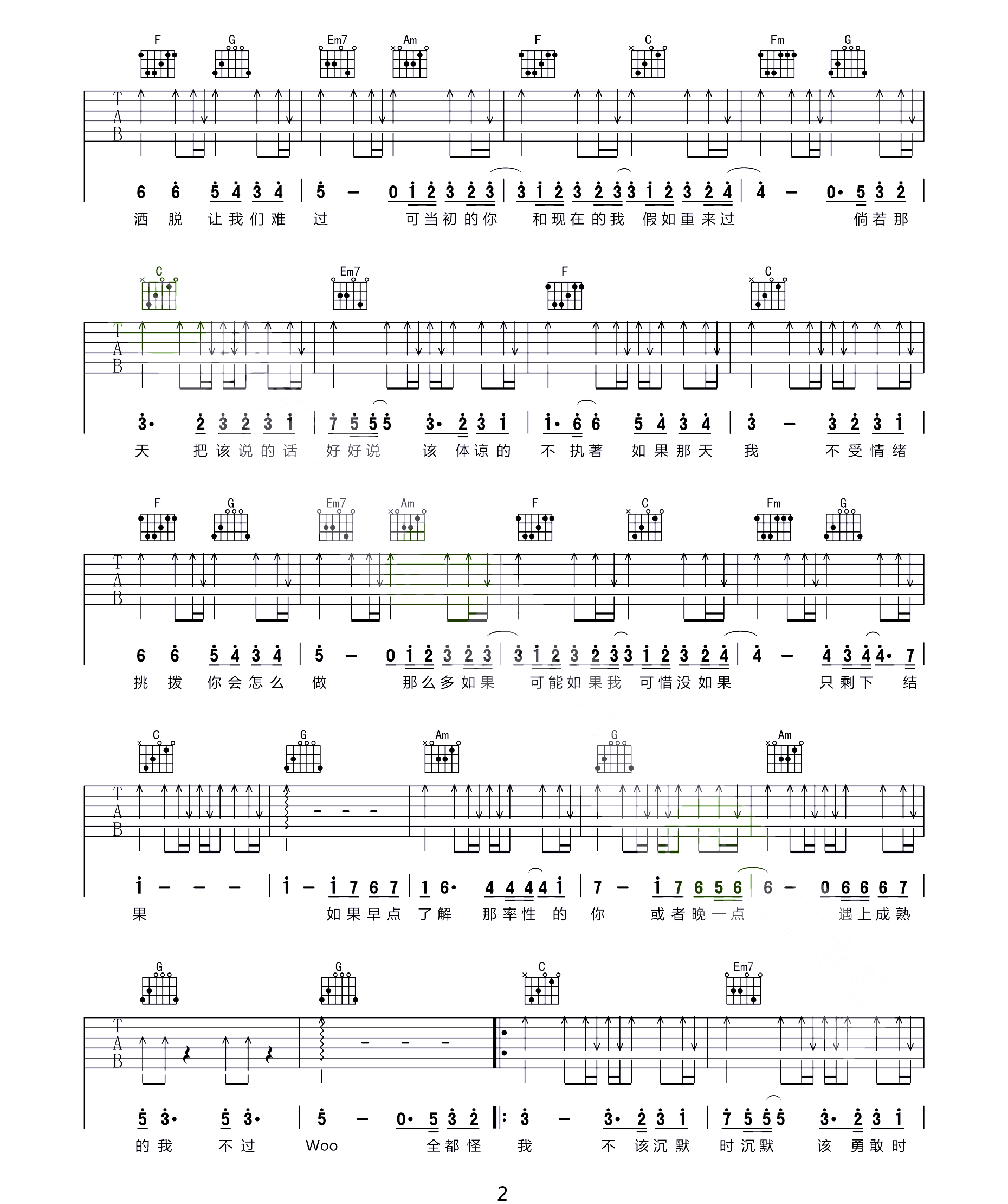 林俊杰《可惜没如果》吉他谱_C调吉他弹唱谱第2张
