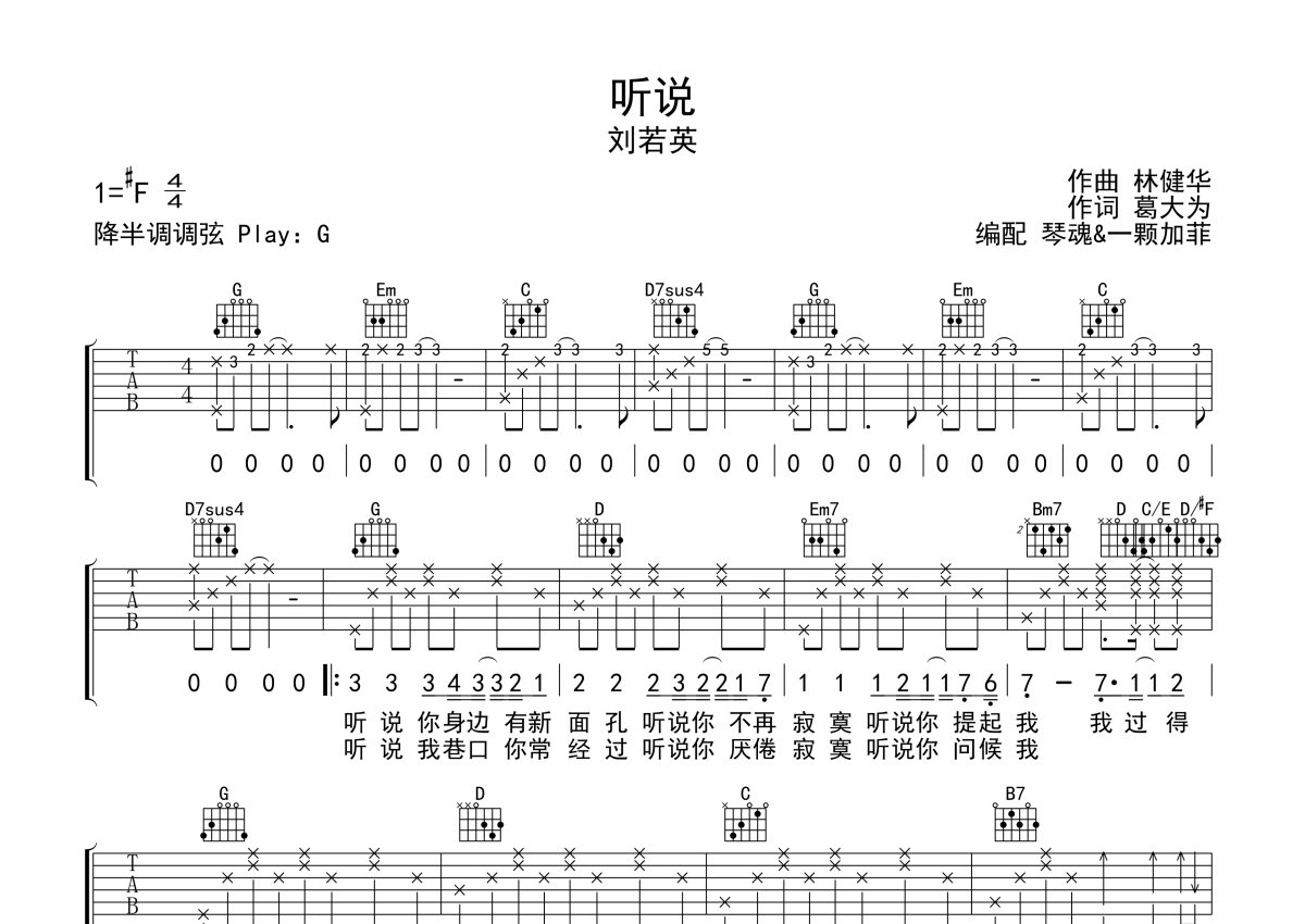 刘若英《听说》吉他谱_G调吉他弹唱谱第1张