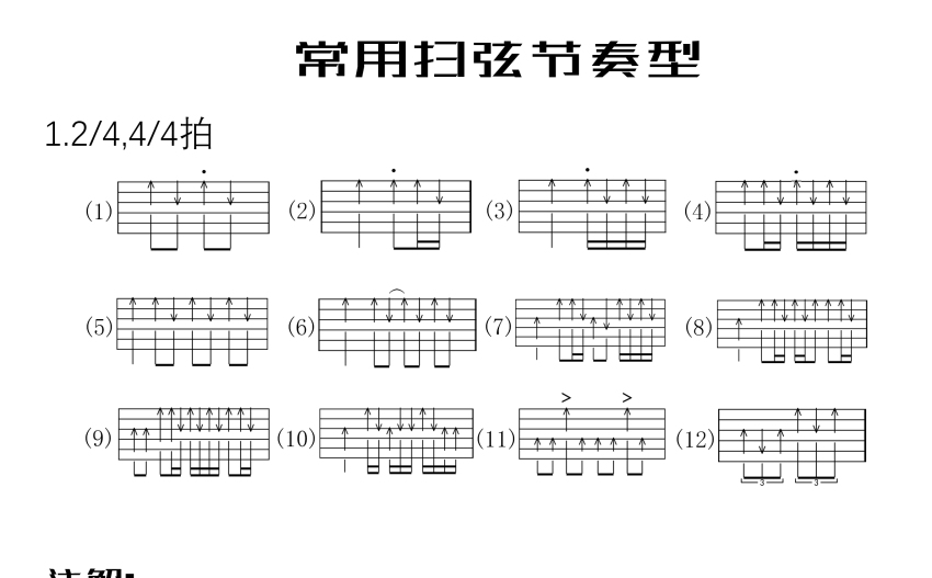 《常用掃弦節奏型》_吉他教程譜