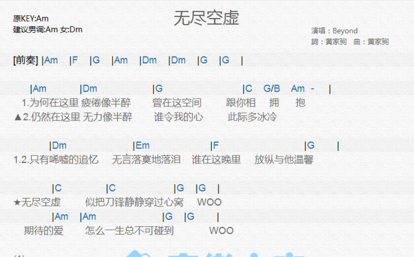 beyond无尽空虚吉他谱c调吉他弹唱谱和弦谱