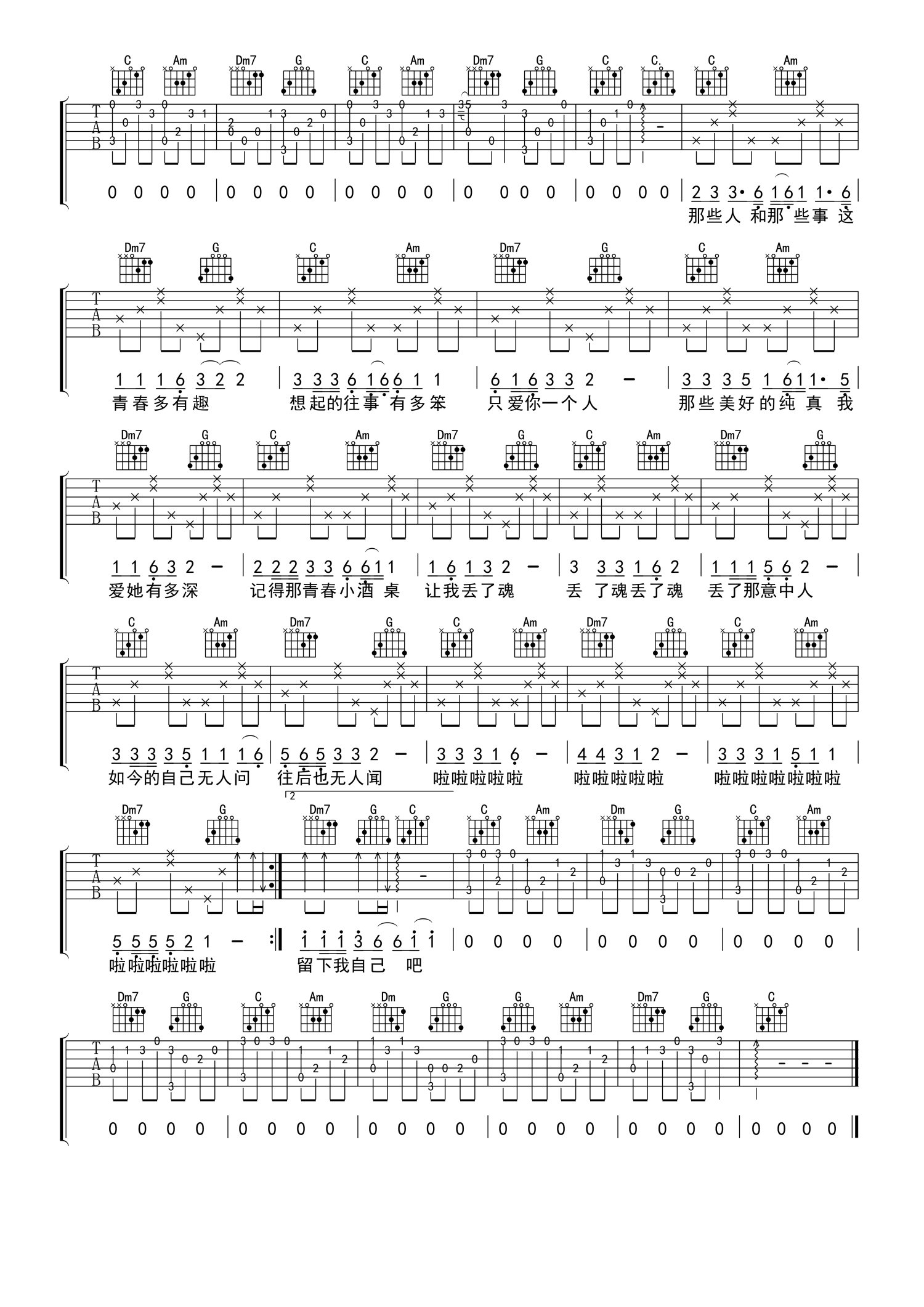 海伦《青春已打烊》吉他谱_C调吉他弹唱谱第2张