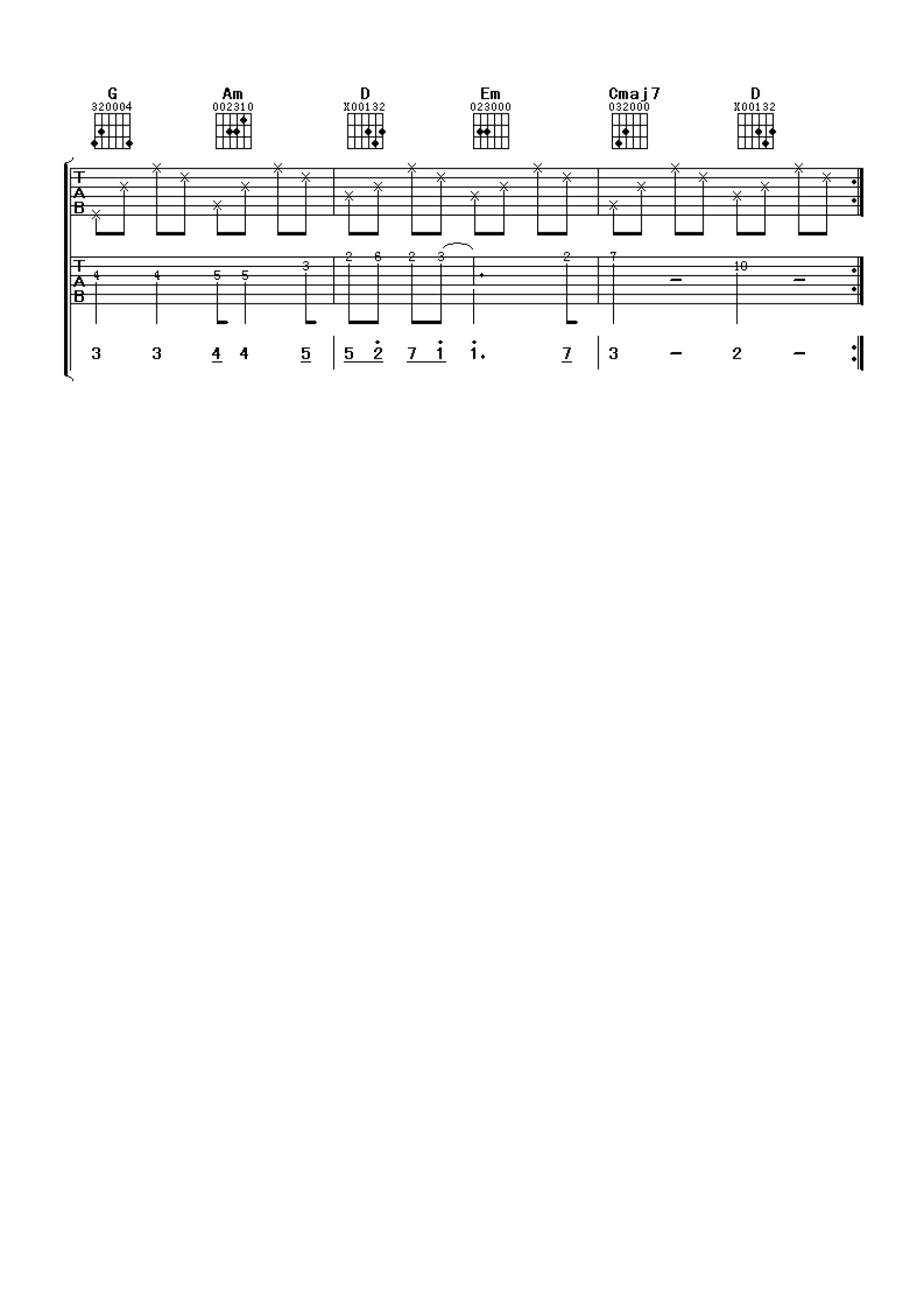 《兄弟》C调吉他谱_任贤齐歌谱_自学曲目六线谱弹唱_无扫弦有大横按 - 易谱库