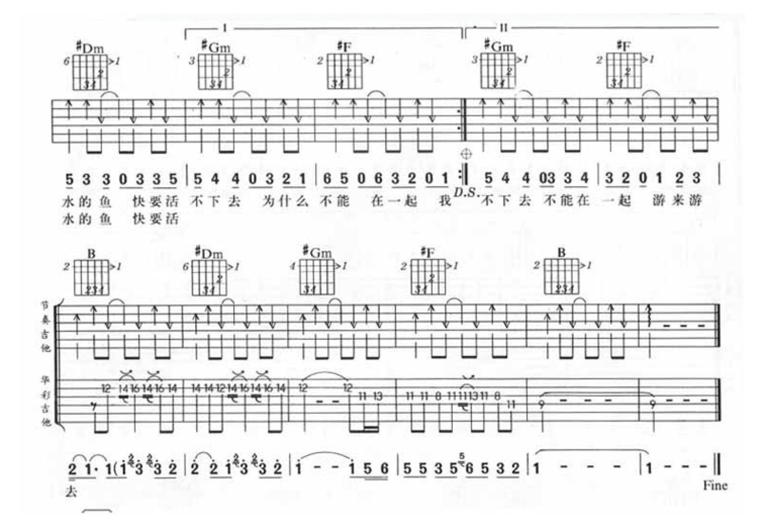 任贤齐《我是一只鱼》吉他谱_吉他弹唱谱第3张