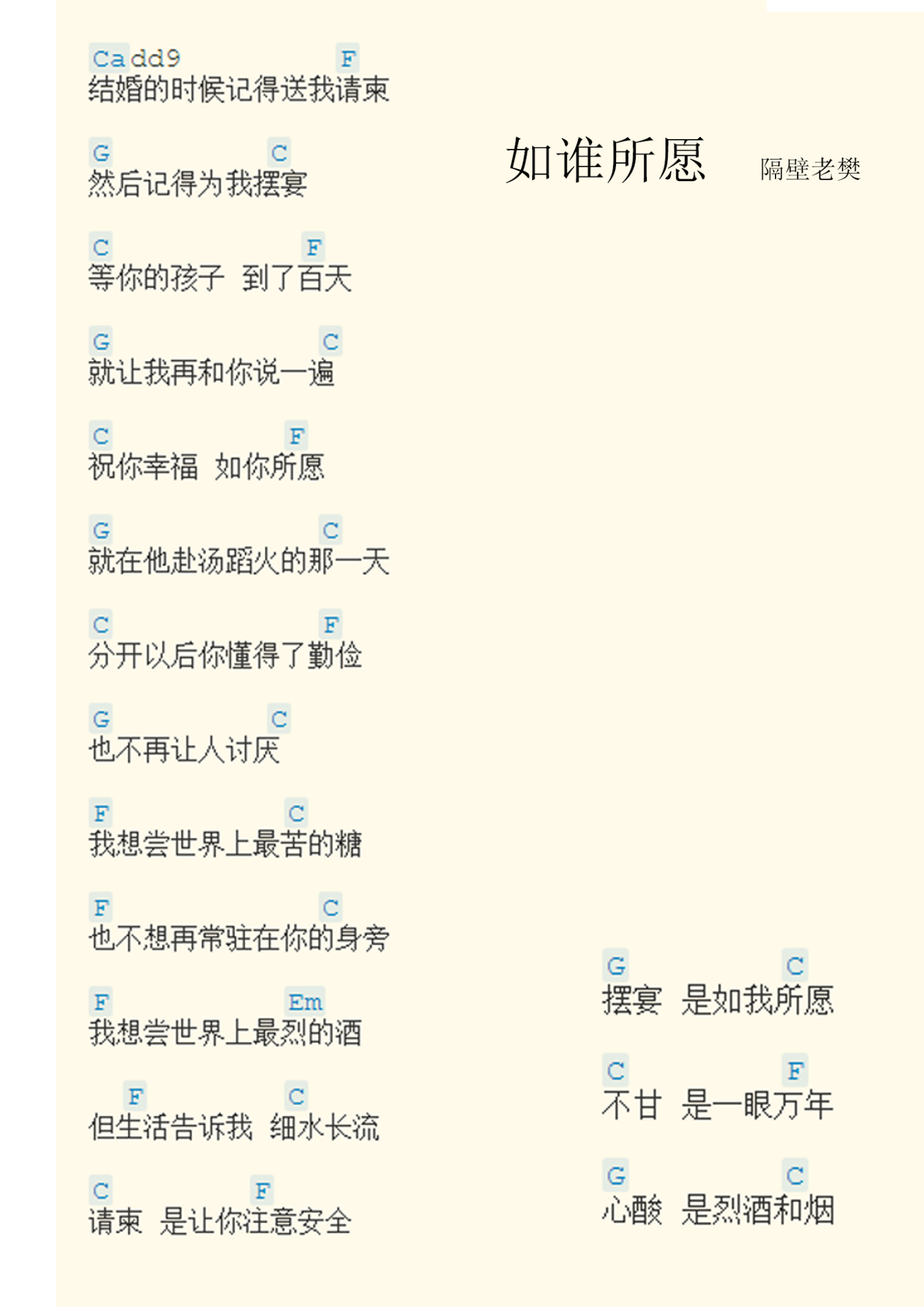 隔壁老樊《如谁所愿》吉他谱_C调吉他弹唱谱第1张