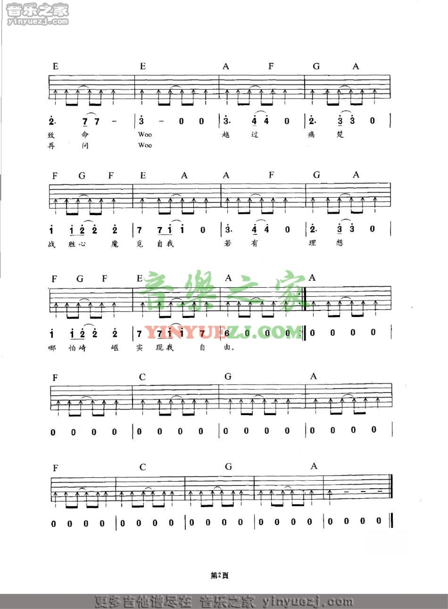 Beyond《战胜心魔》吉他谱_C调吉他弹唱谱第2张