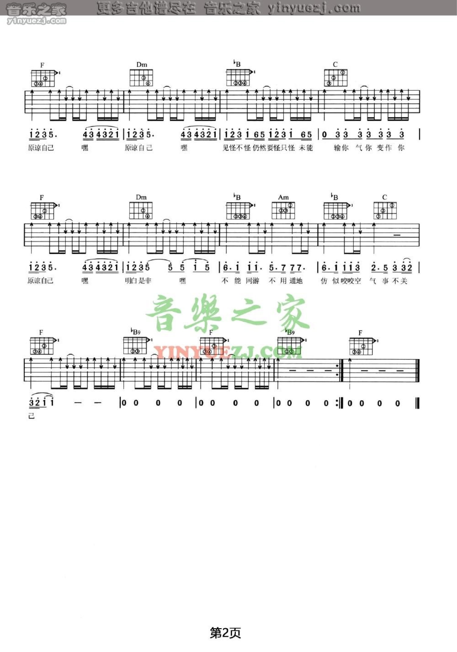 王菲《原谅自己》吉他谱_F调吉他弹唱谱第2张