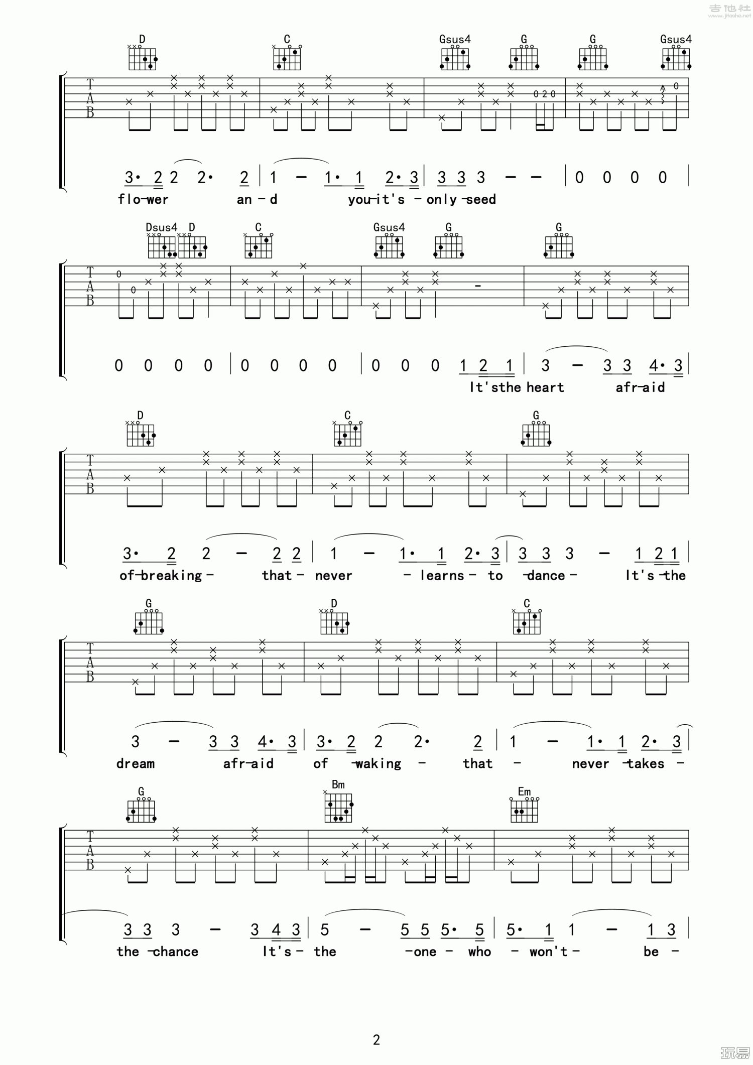 Metallica - The Unforgiven sheet music for guitar (tablature)