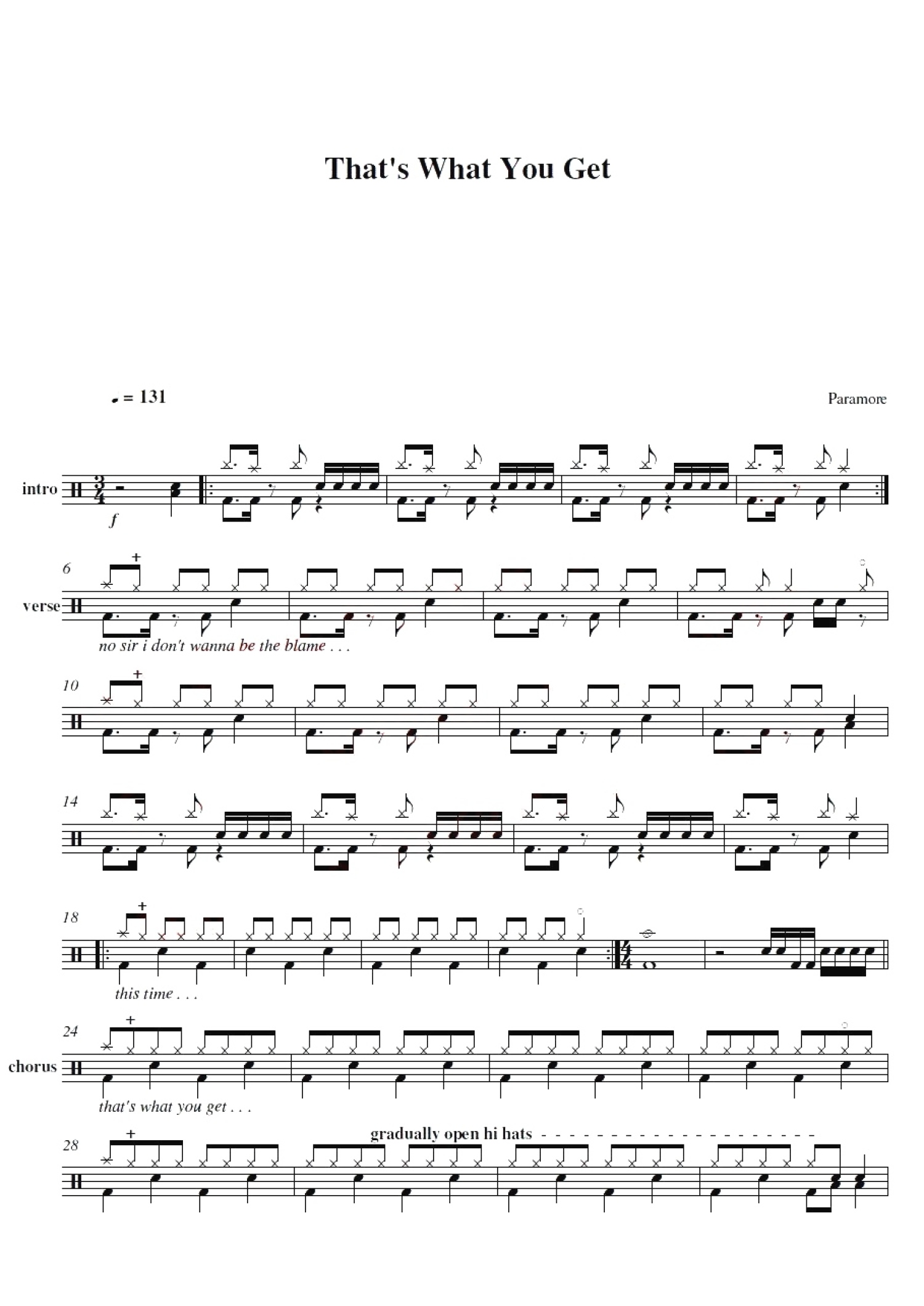 《That's What You Get》鼓谱_架子鼓谱第1张
