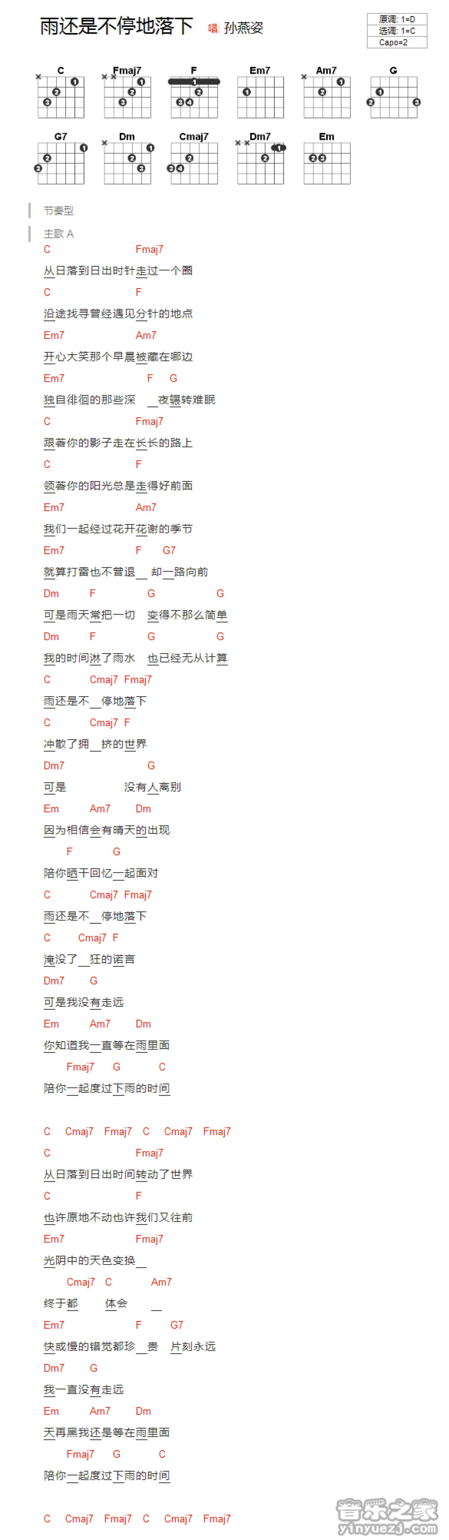 孙燕姿《雨还是不停的落下》吉他谱_C调吉他弹唱谱_和弦谱第1张
