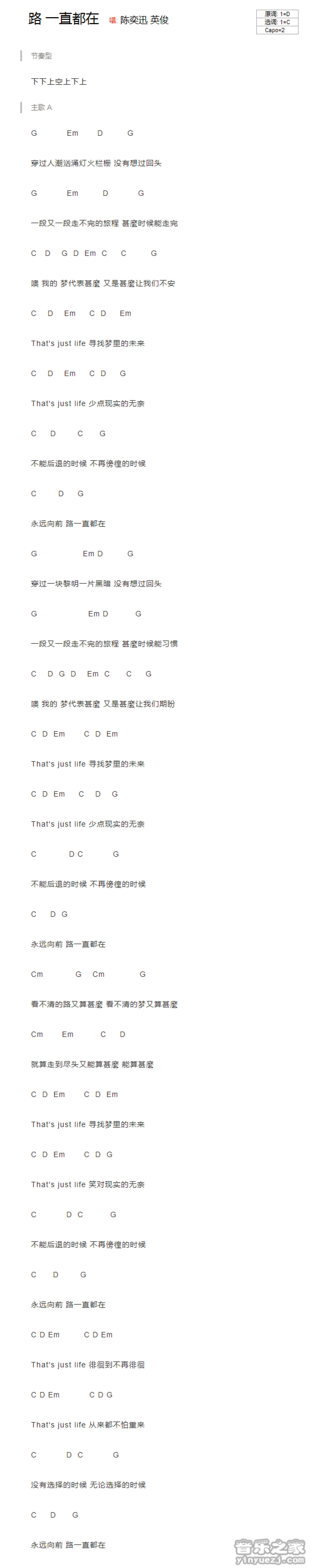 陈奕迅《路一直在》吉他谱_C调吉他弹唱谱_和弦谱第1张