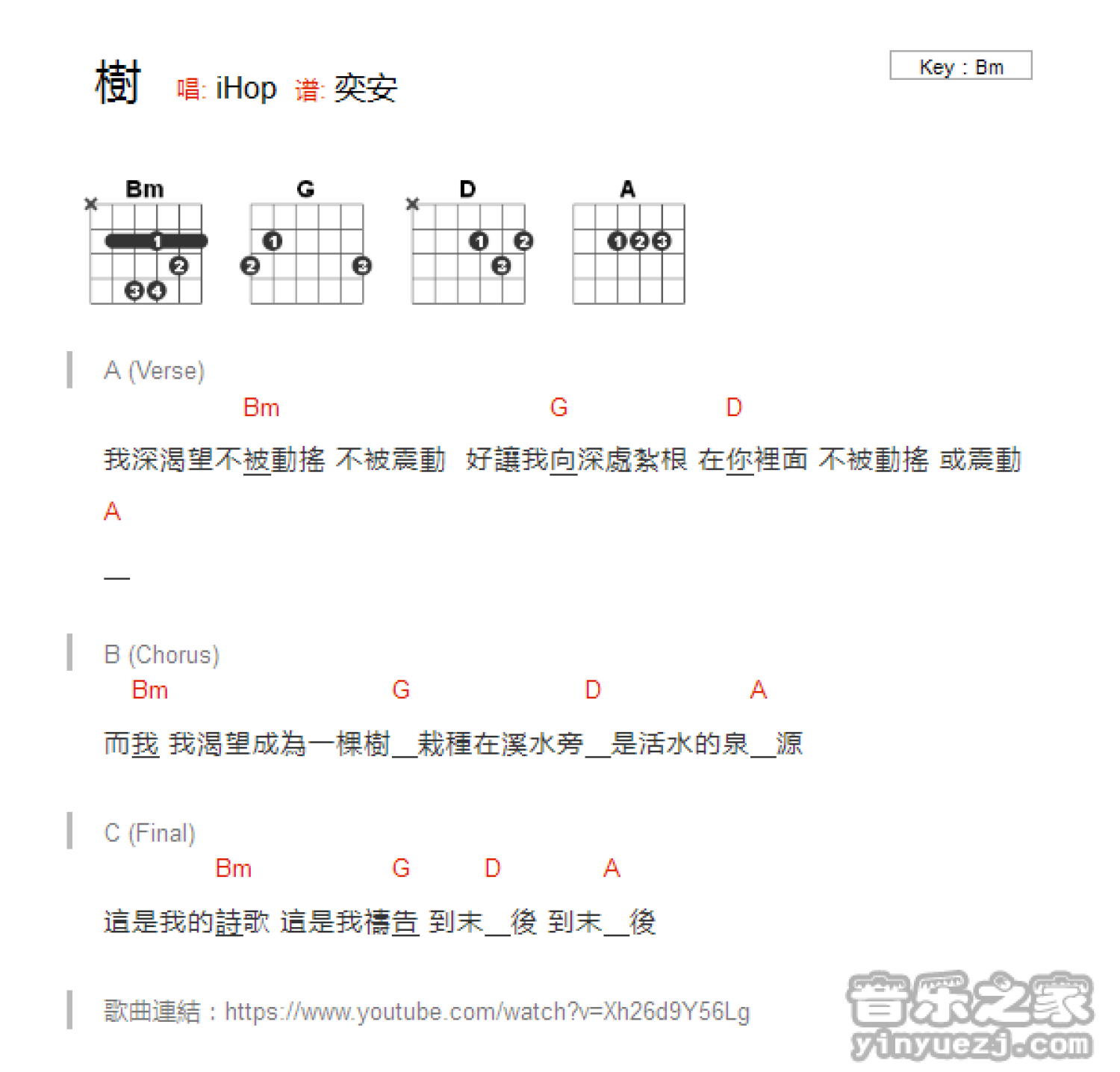 iHop《树》吉他谱_B调吉他弹唱谱_和弦谱第1张