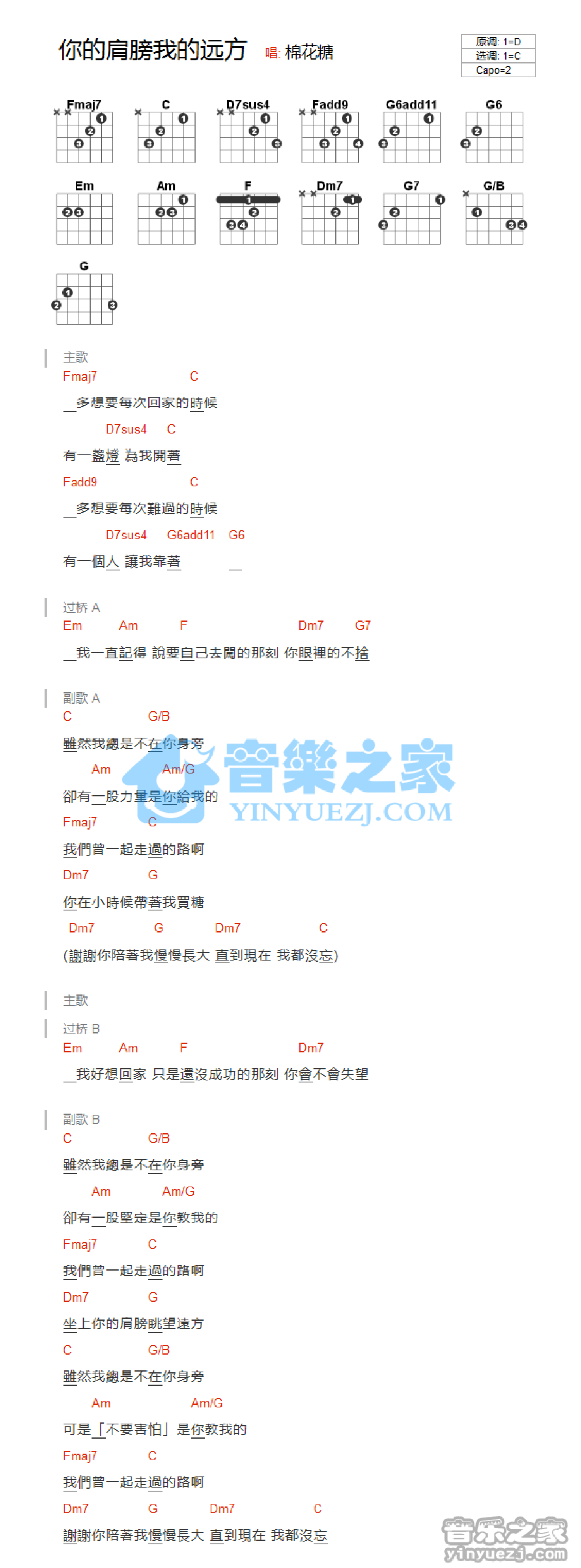 棉花糖《你的肩膀我的远方》吉他谱_C调吉他弹唱谱_和弦谱第1张