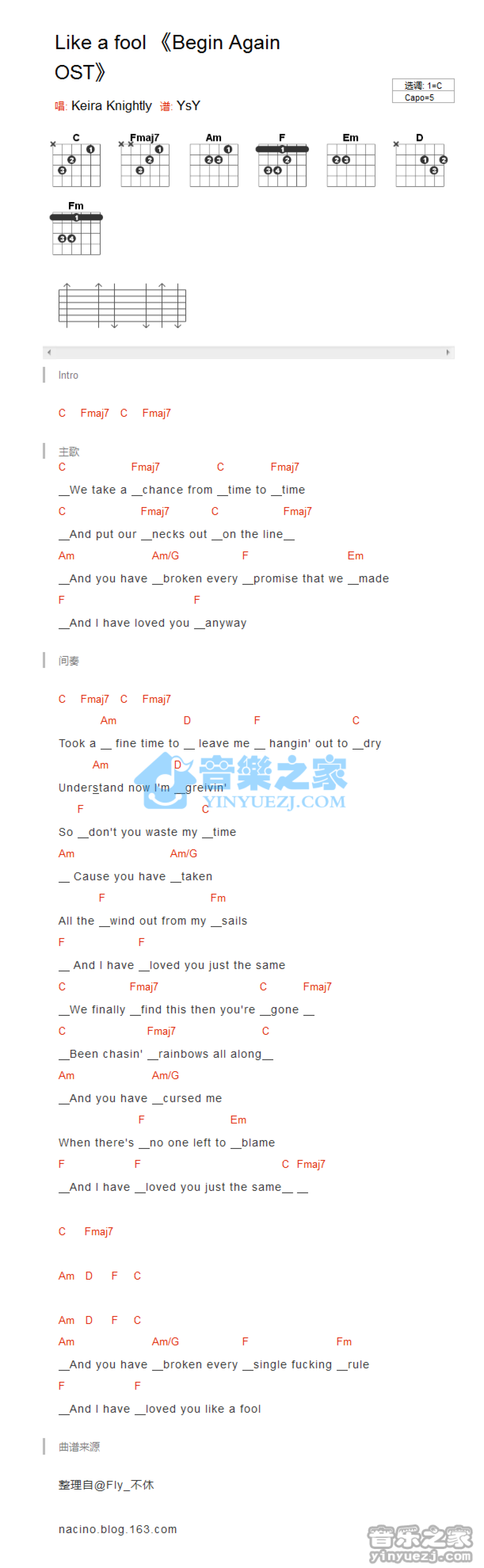 Keira Knightley《Like a fool》吉他谱_C调吉他弹唱谱_和弦谱第1张