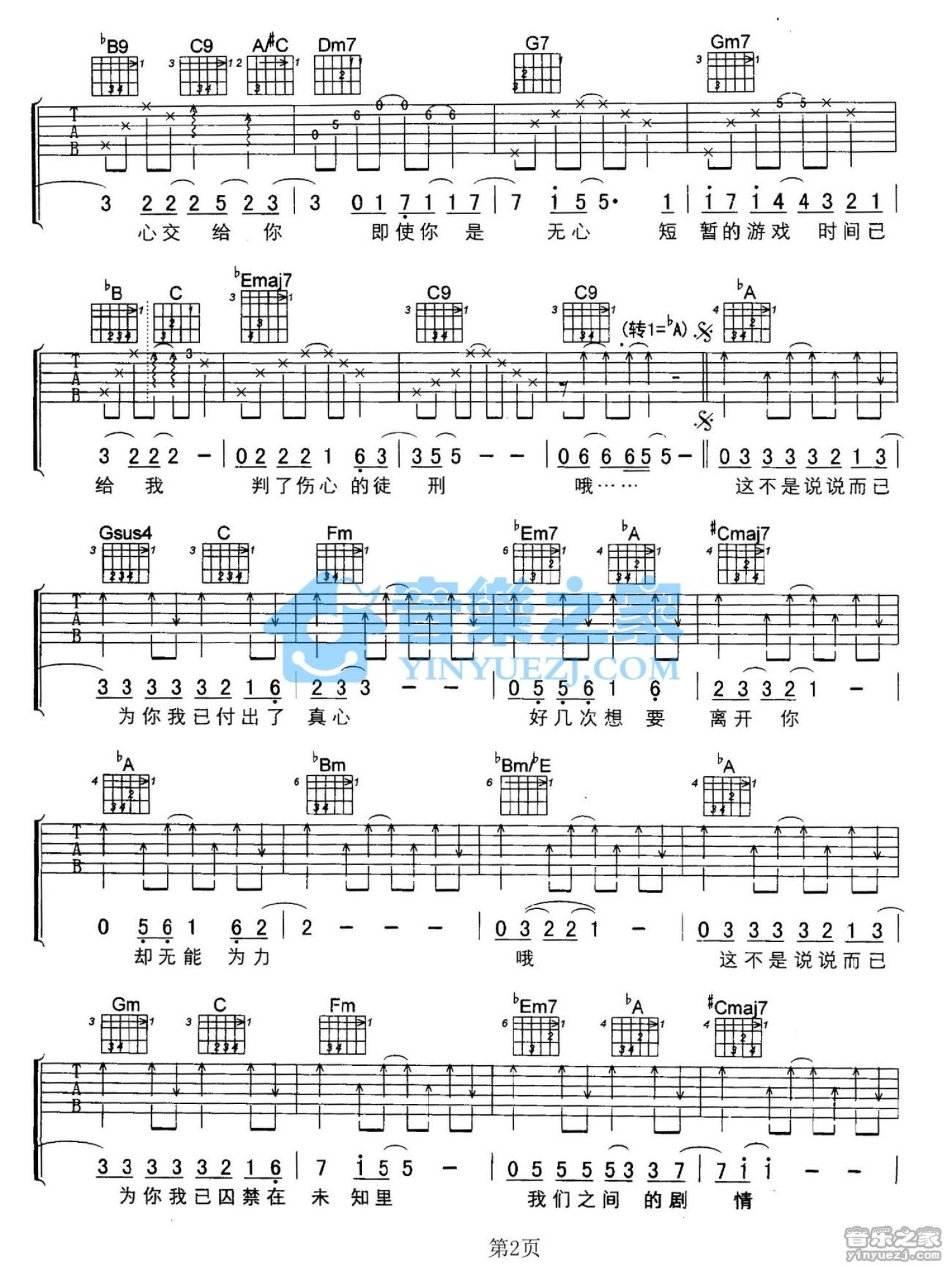 陈奕迅《转机》吉他谱_F调吉他弹唱谱第2张