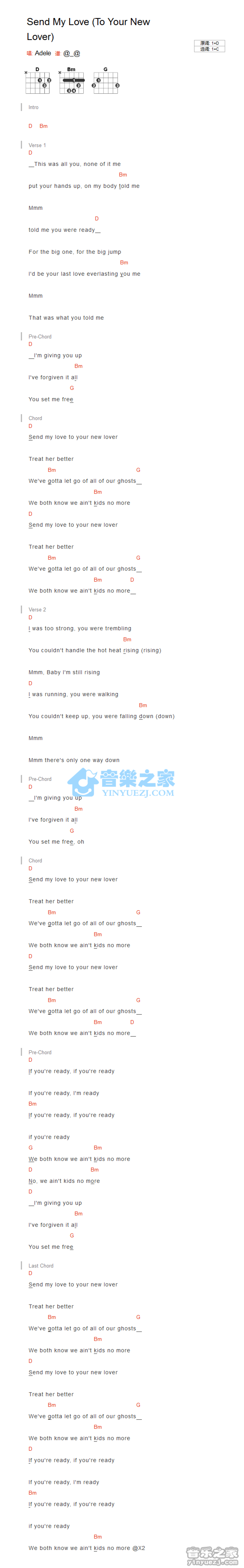 Adele《Send My Love》吉他谱_C调吉他弹唱谱_和弦谱第1张