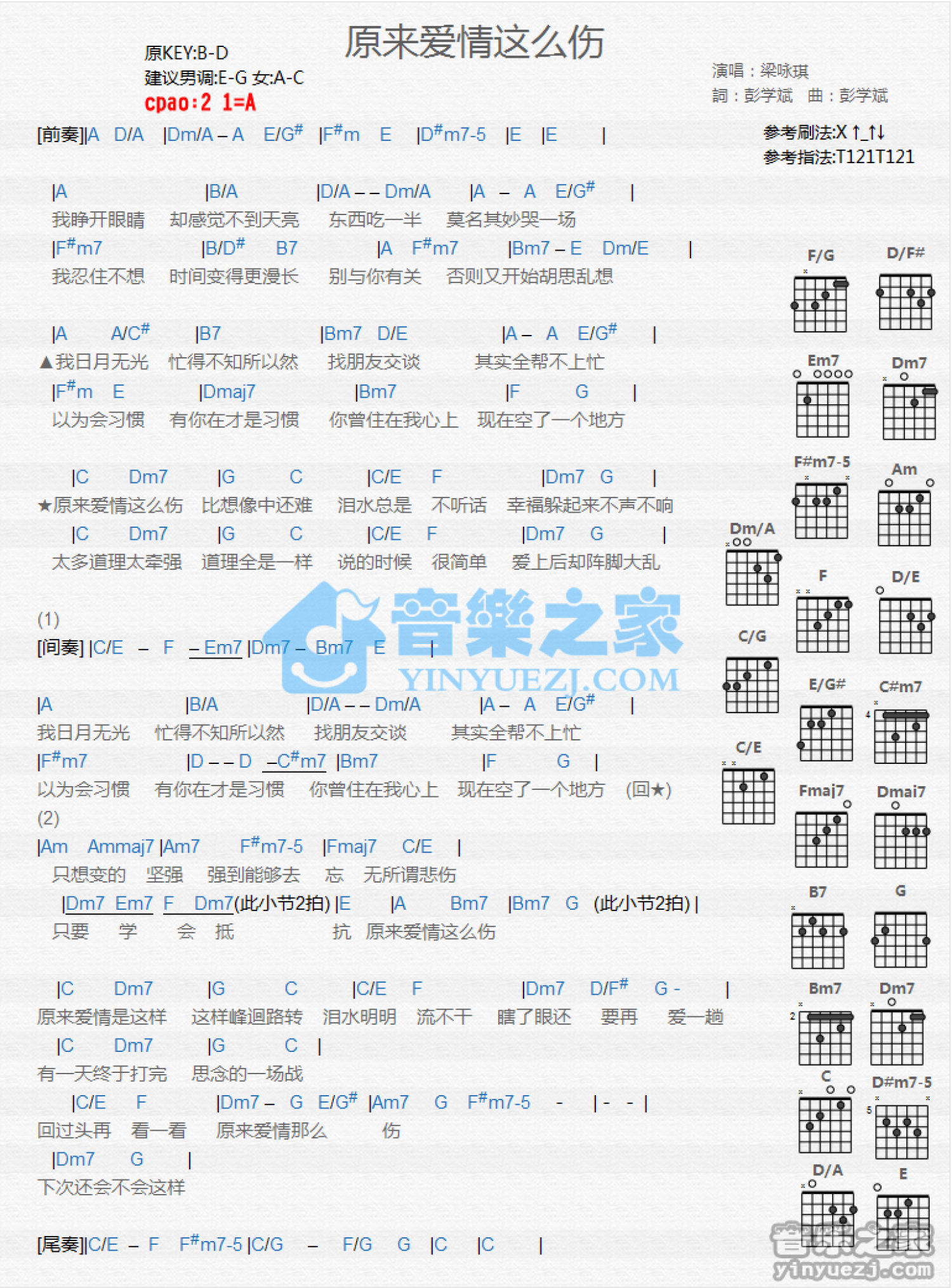 梁咏琪《原来爱情这么伤》吉他谱_A调吉他弹唱谱_和弦谱第1张