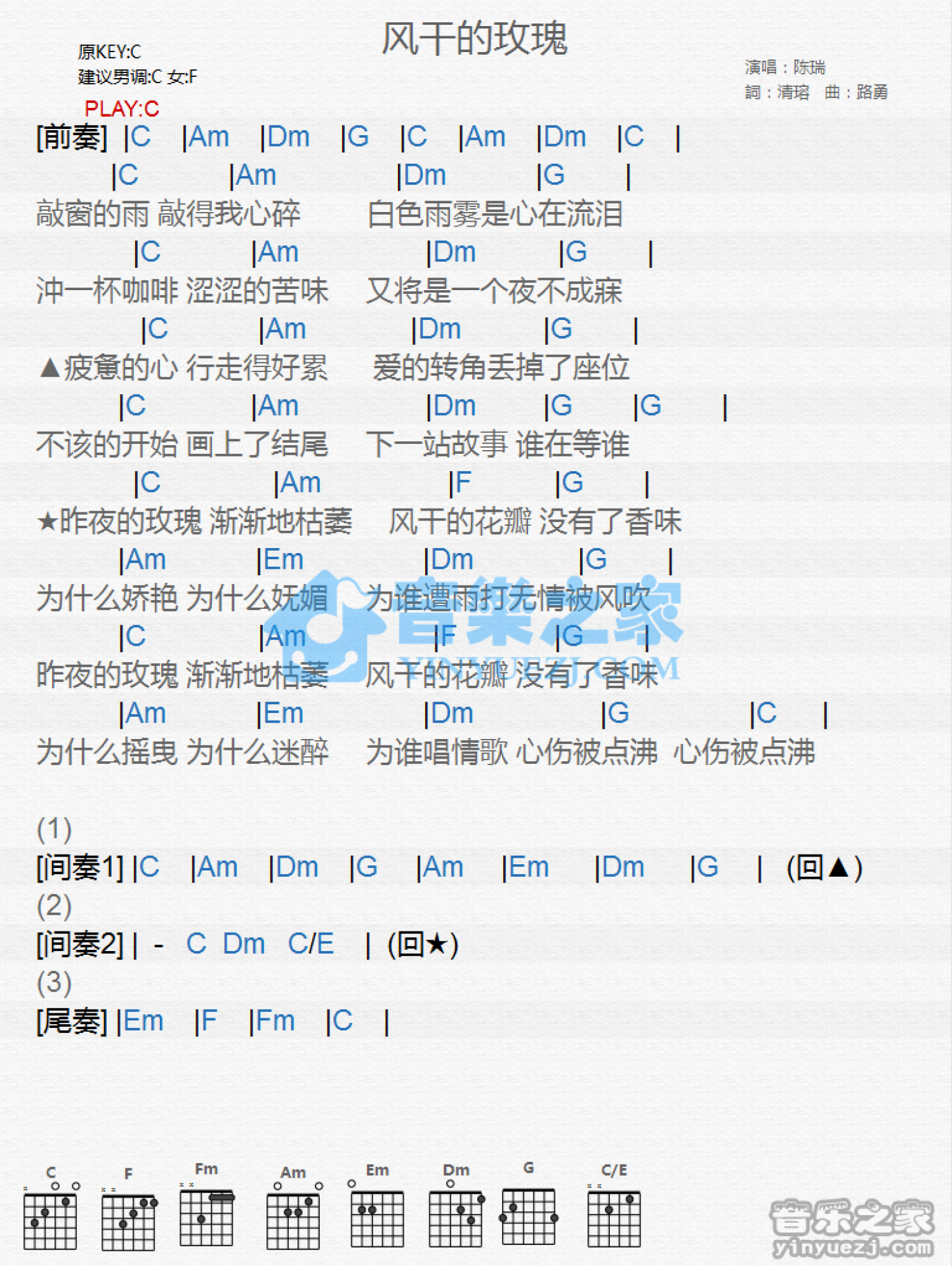 陈瑞《风干的玫瑰》吉他谱_C调吉他弹唱谱_和弦谱第1张