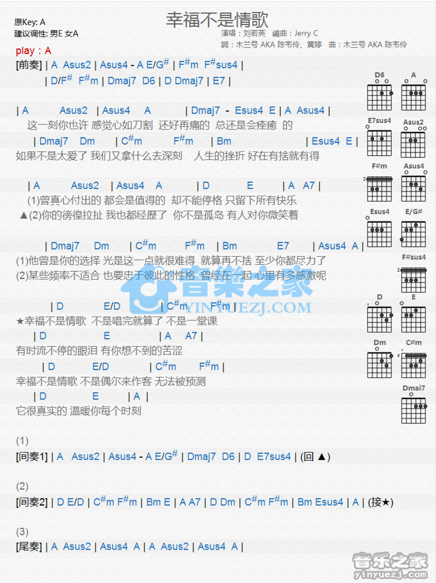 刘若英《幸福不是情歌》吉他谱_A调吉他弹唱谱_和弦谱第1张