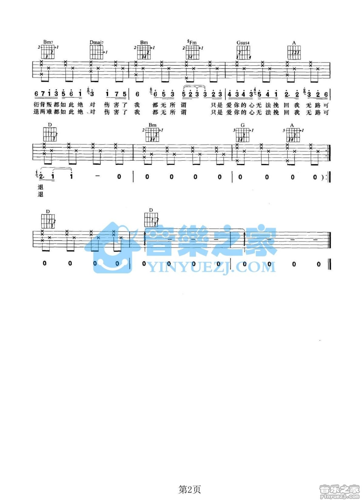 华少翌《忍不住眼泪》吉他谱_D调吉他弹唱谱第2张