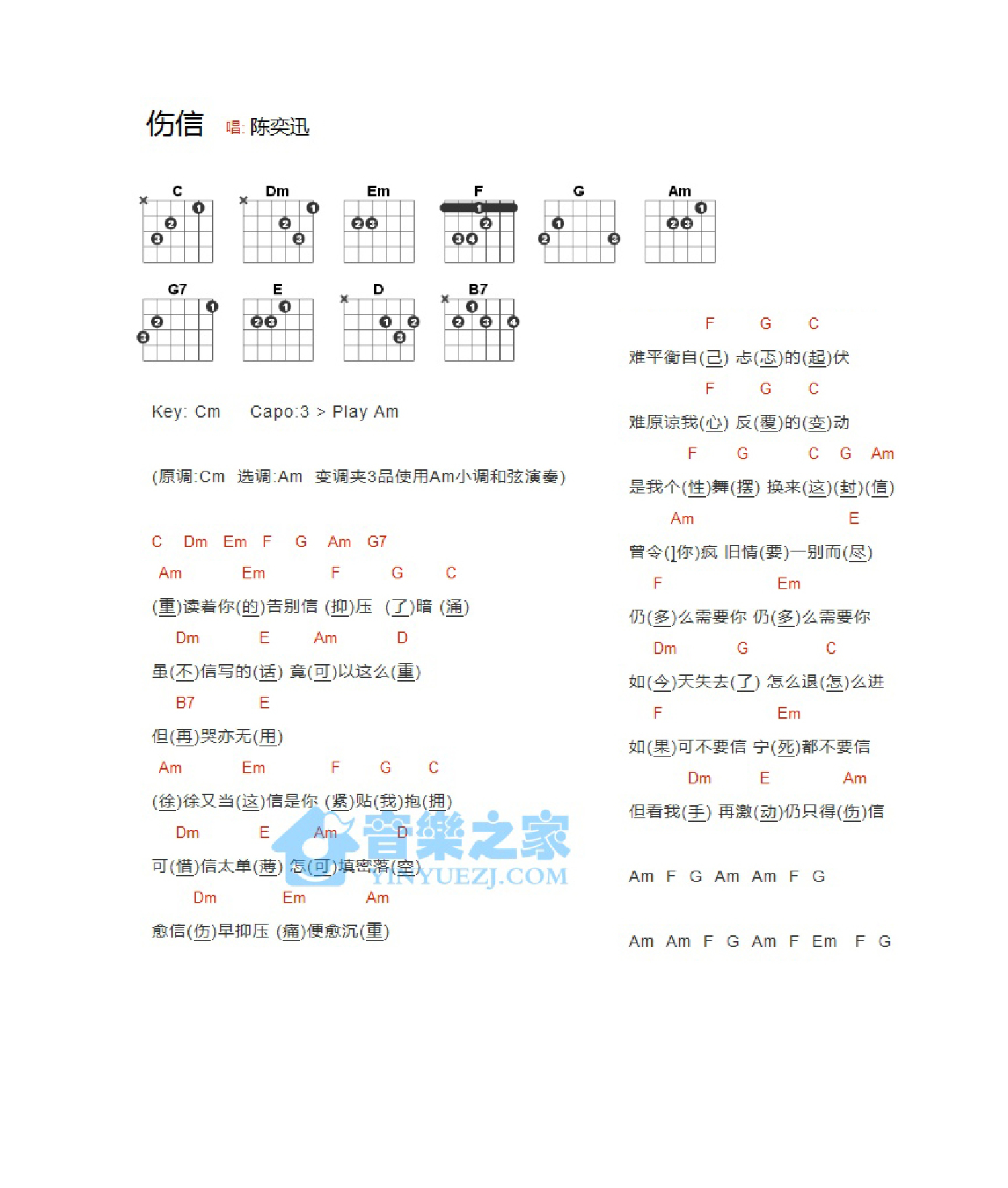 陈奕迅《伤信》吉他谱_C调吉他弹唱谱_和弦谱第1张