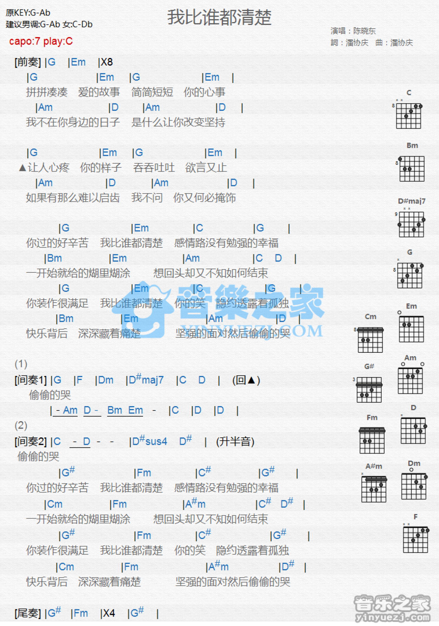 陈晓东《我比谁都清楚》吉他谱_C调吉他弹唱谱_和弦谱第1张