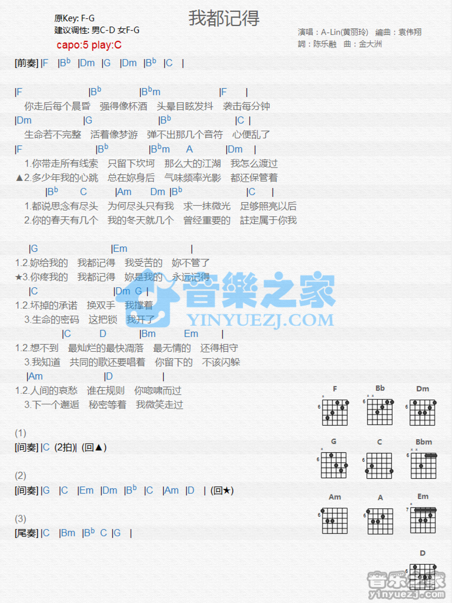 A-Lin《我都记得》吉他谱_C调吉他弹唱谱_和弦谱第1张