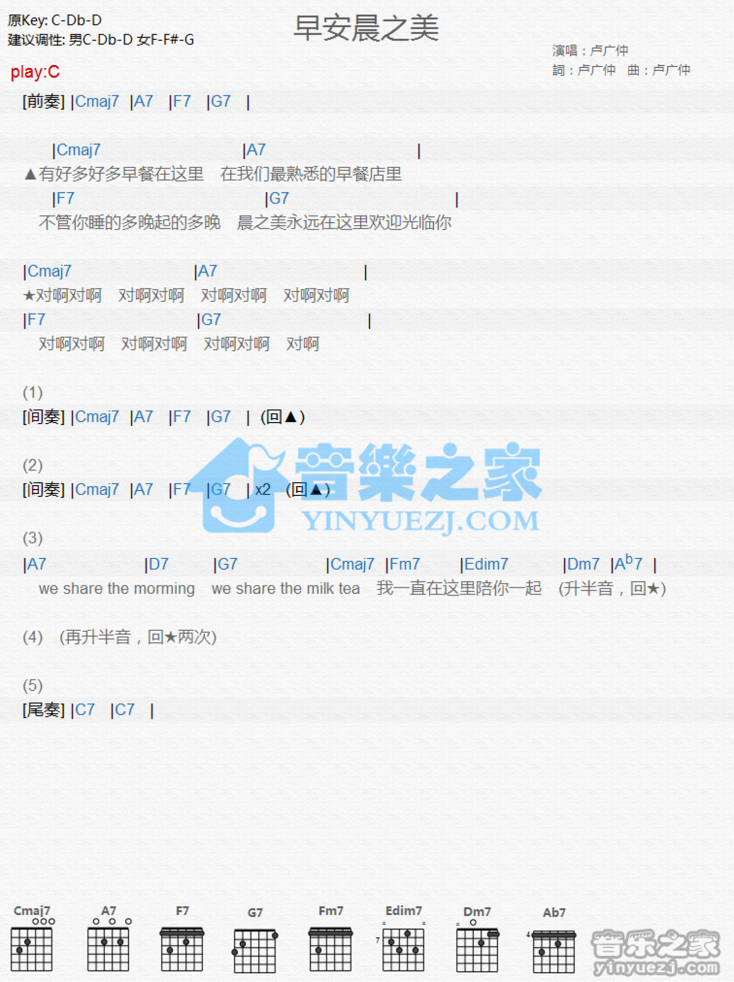 卢广仲《早安晨之美》吉他谱_C调吉他弹唱谱_和弦谱第1张