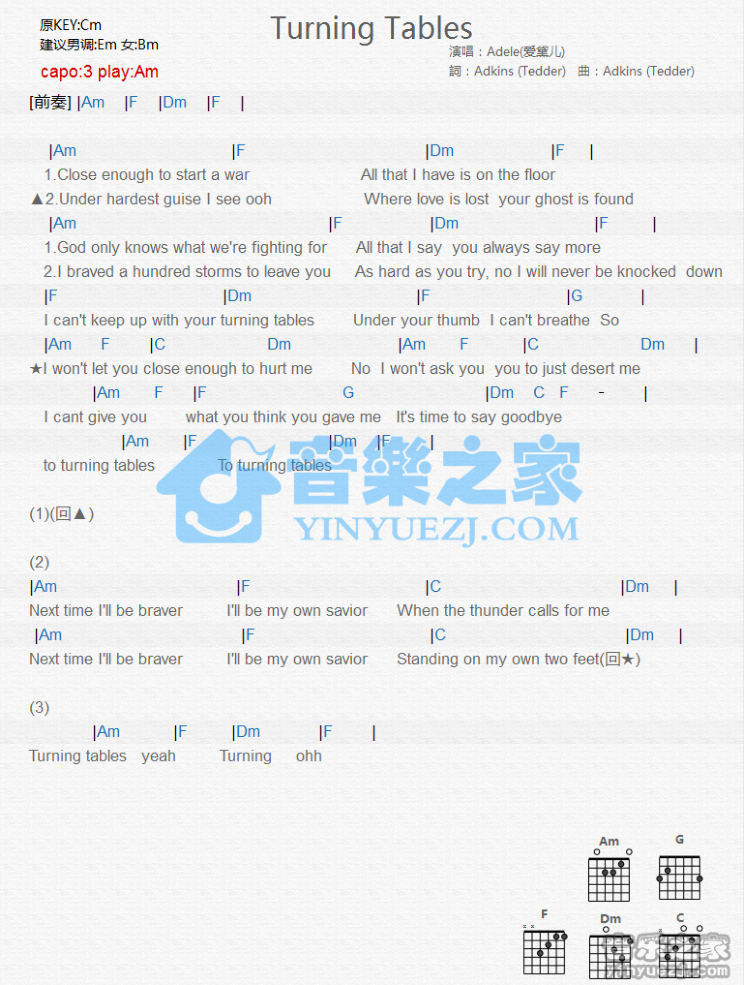 阿黛尔《Turning Tables》吉他谱_A调吉他弹唱谱_和弦谱第1张