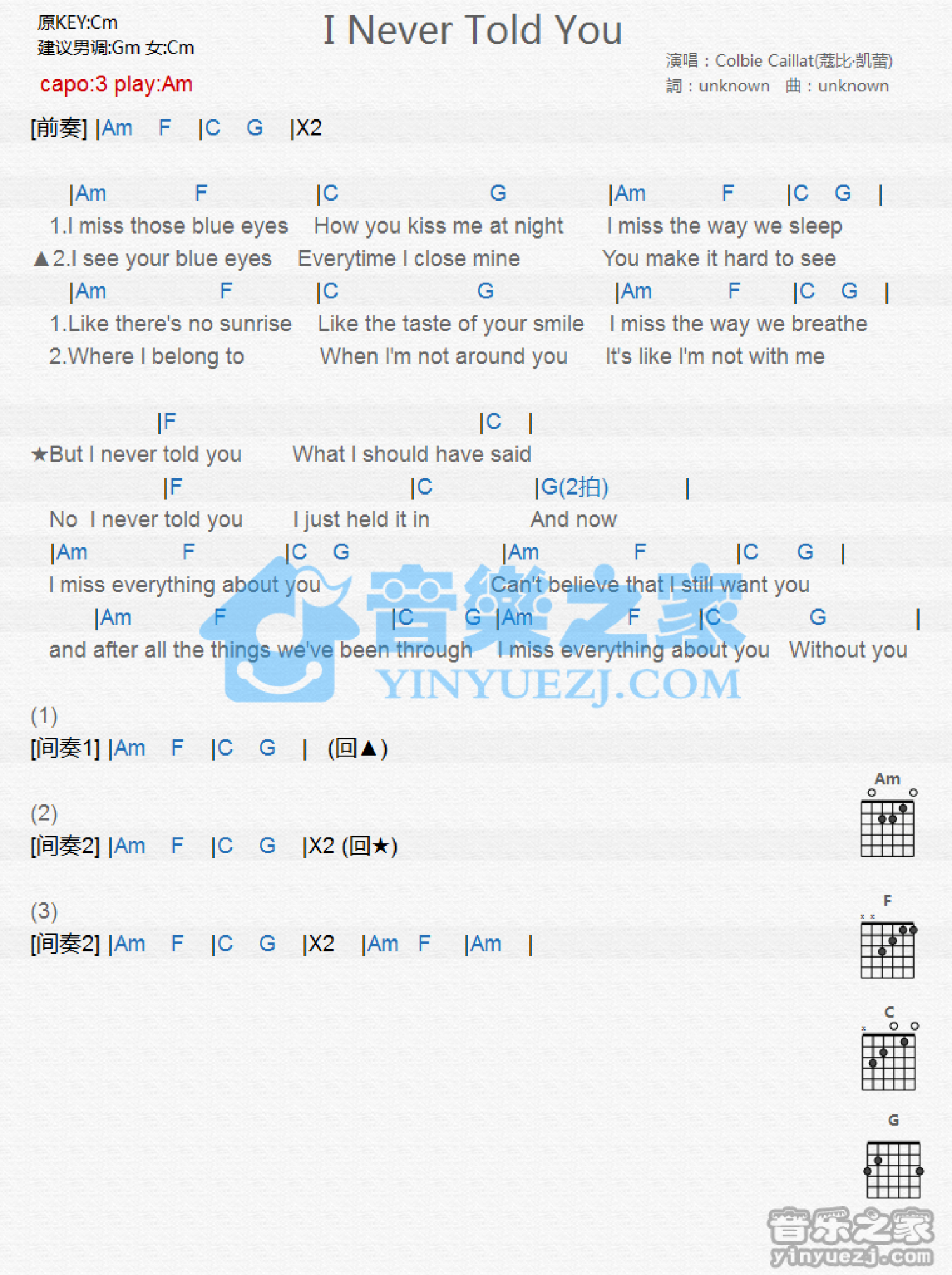 Colbie Caillat《I Never Told You》吉他谱_C调吉他弹唱谱_和弦谱第1张