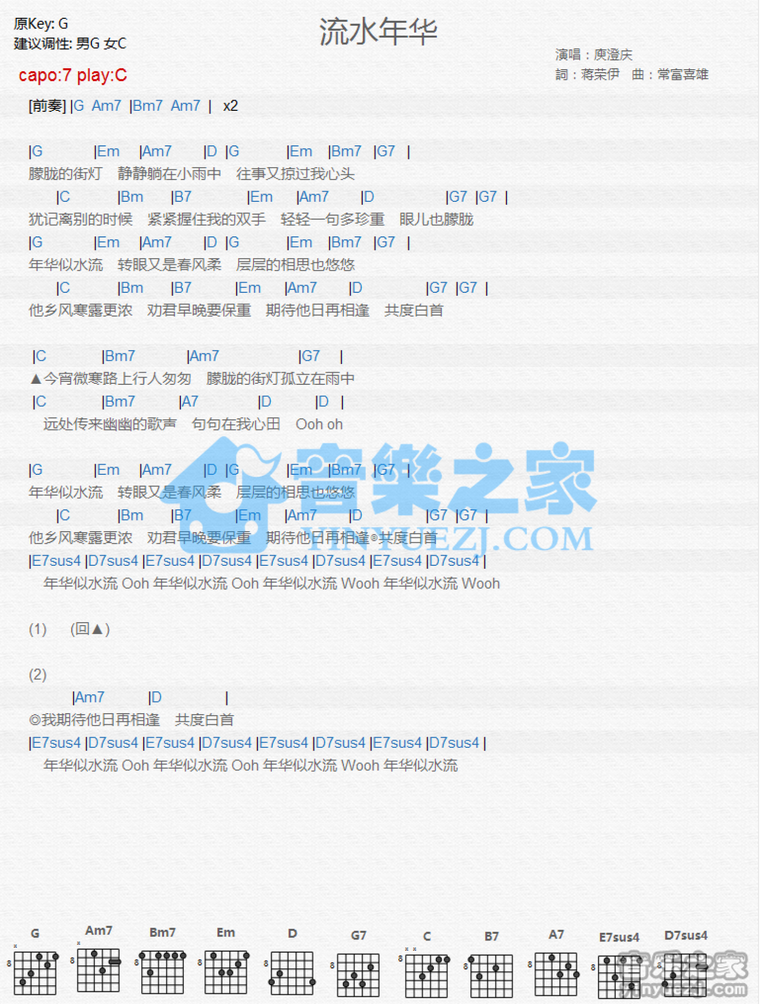 庾澄庆《情非得已》吉他谱 - C调弹唱谱 - 琴魂网