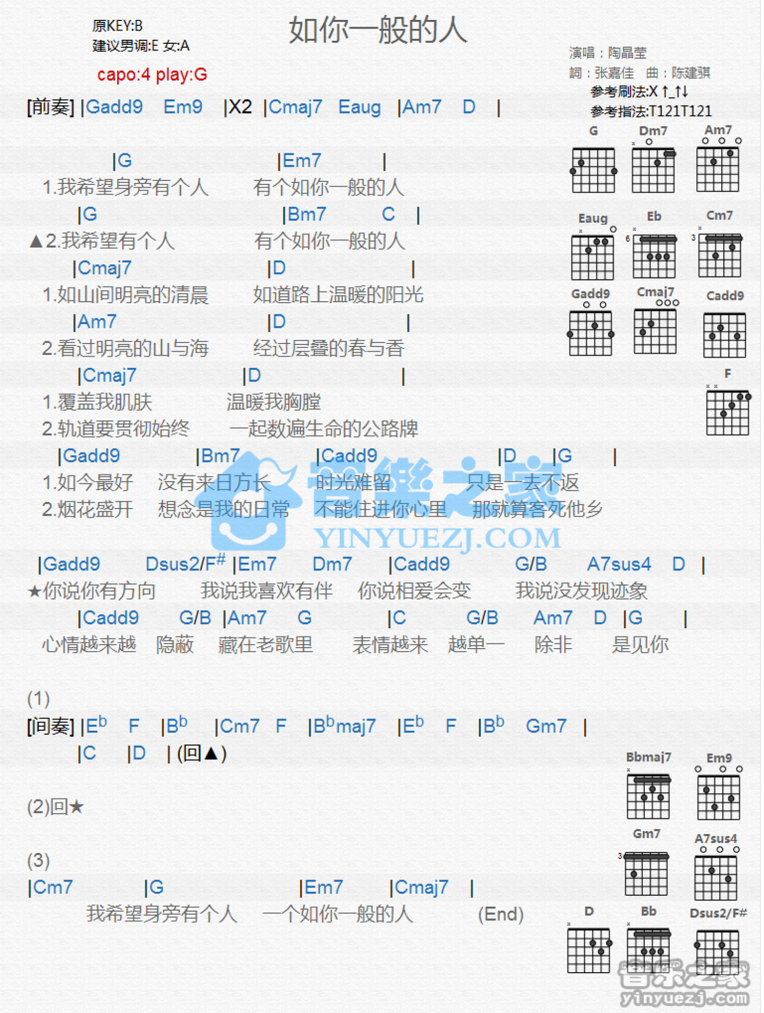 陶晶莹《如你一般的人》吉他谱_G调吉他弹唱谱_和弦谱第1张