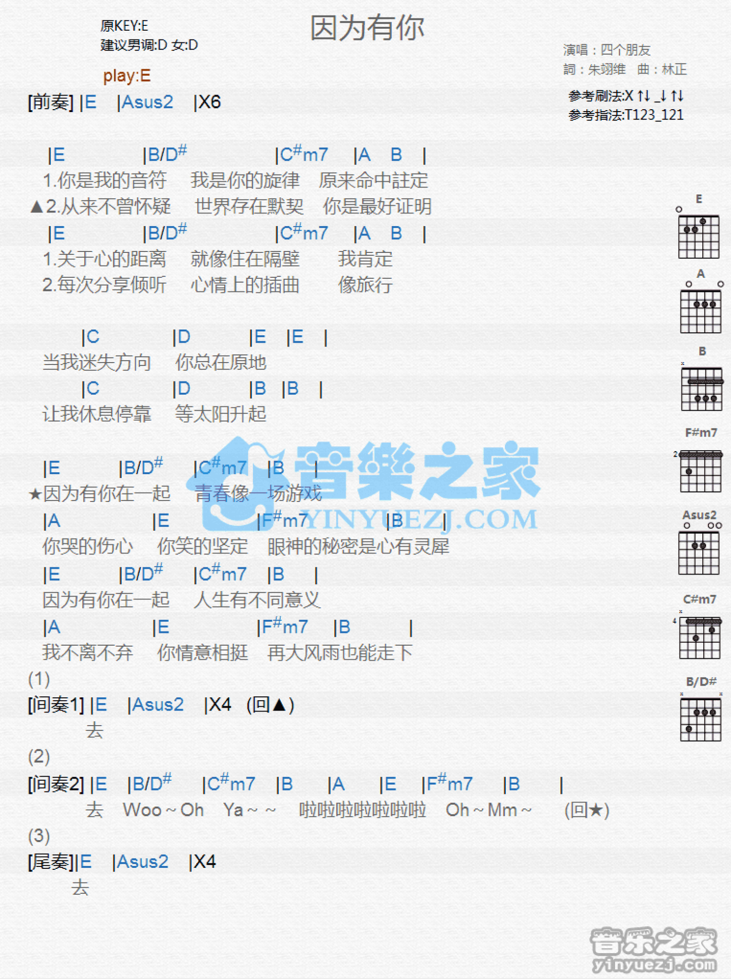 四个朋友《因为有你》吉他谱_E调吉他弹唱谱_和弦谱第1张