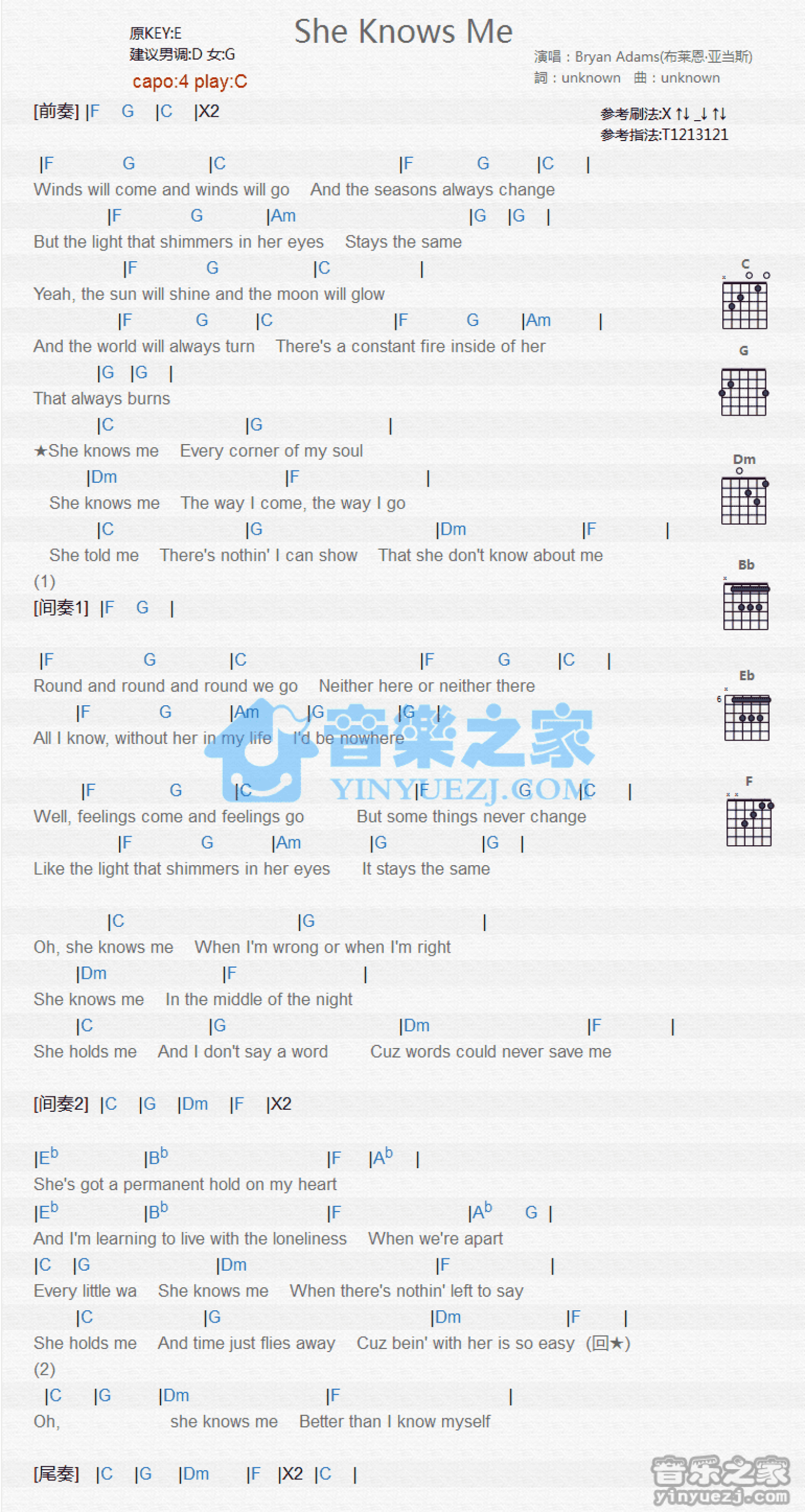Bryan Adams《She Knows Me》吉他谱_C调吉他弹唱谱_和弦谱第1张