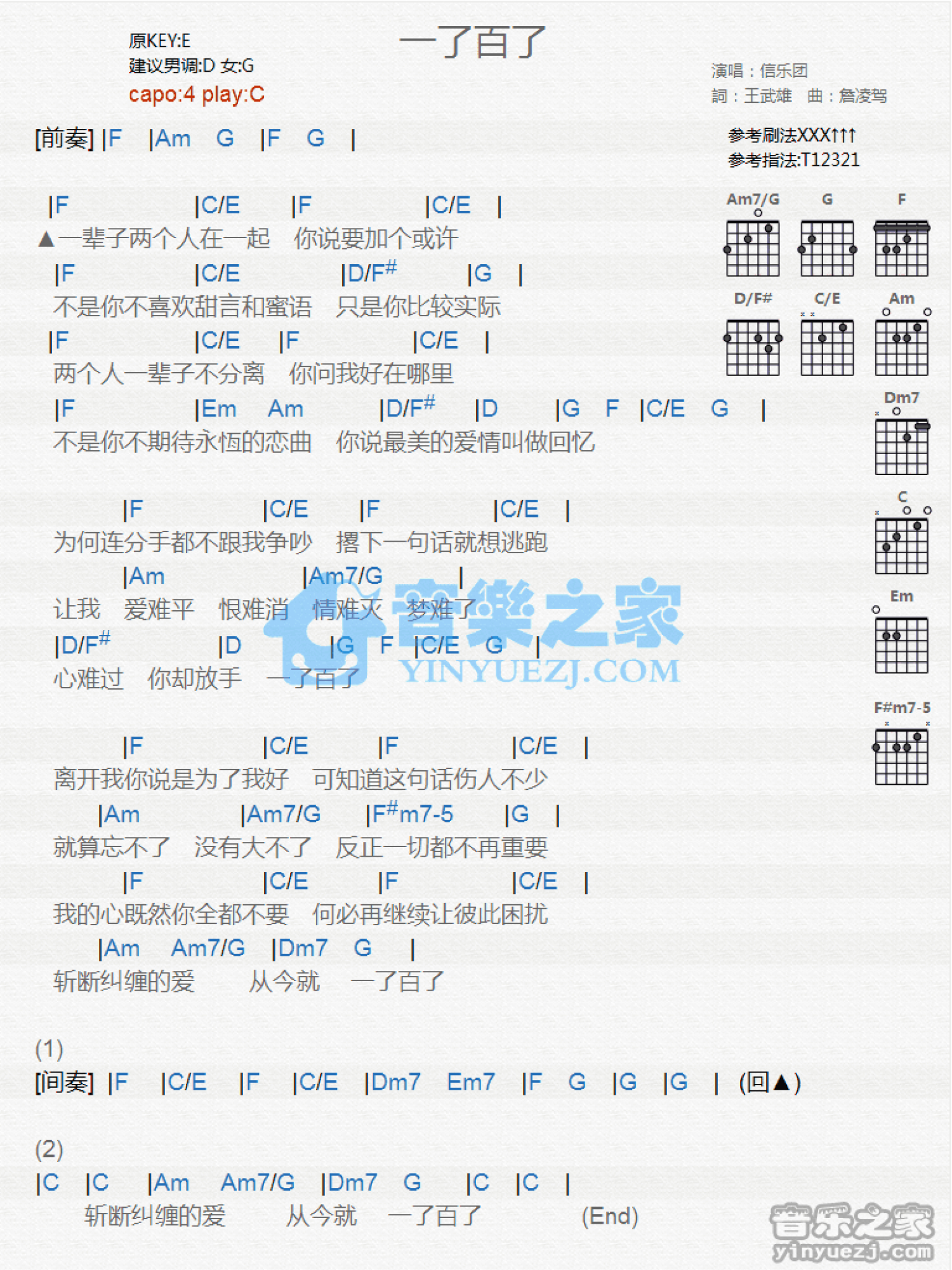 信乐团《一了百了》吉他谱_C调吉他弹唱谱_和弦谱第1张