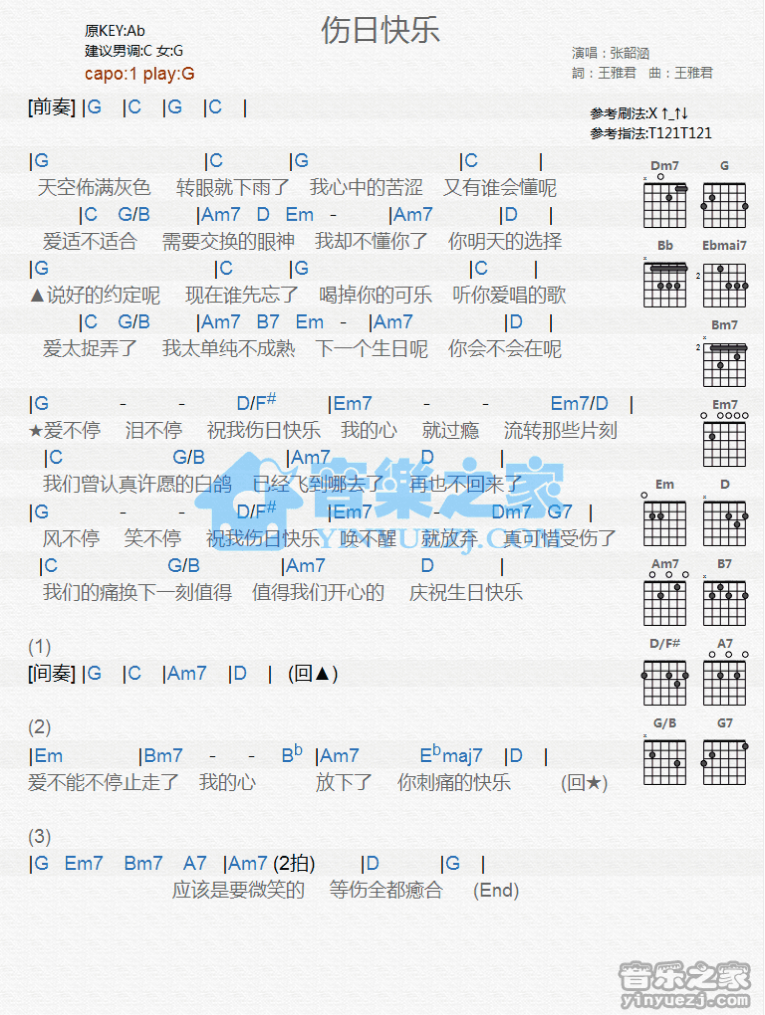 张韶涵《伤日快乐》吉他谱_G调吉他弹唱谱_和弦谱第1张