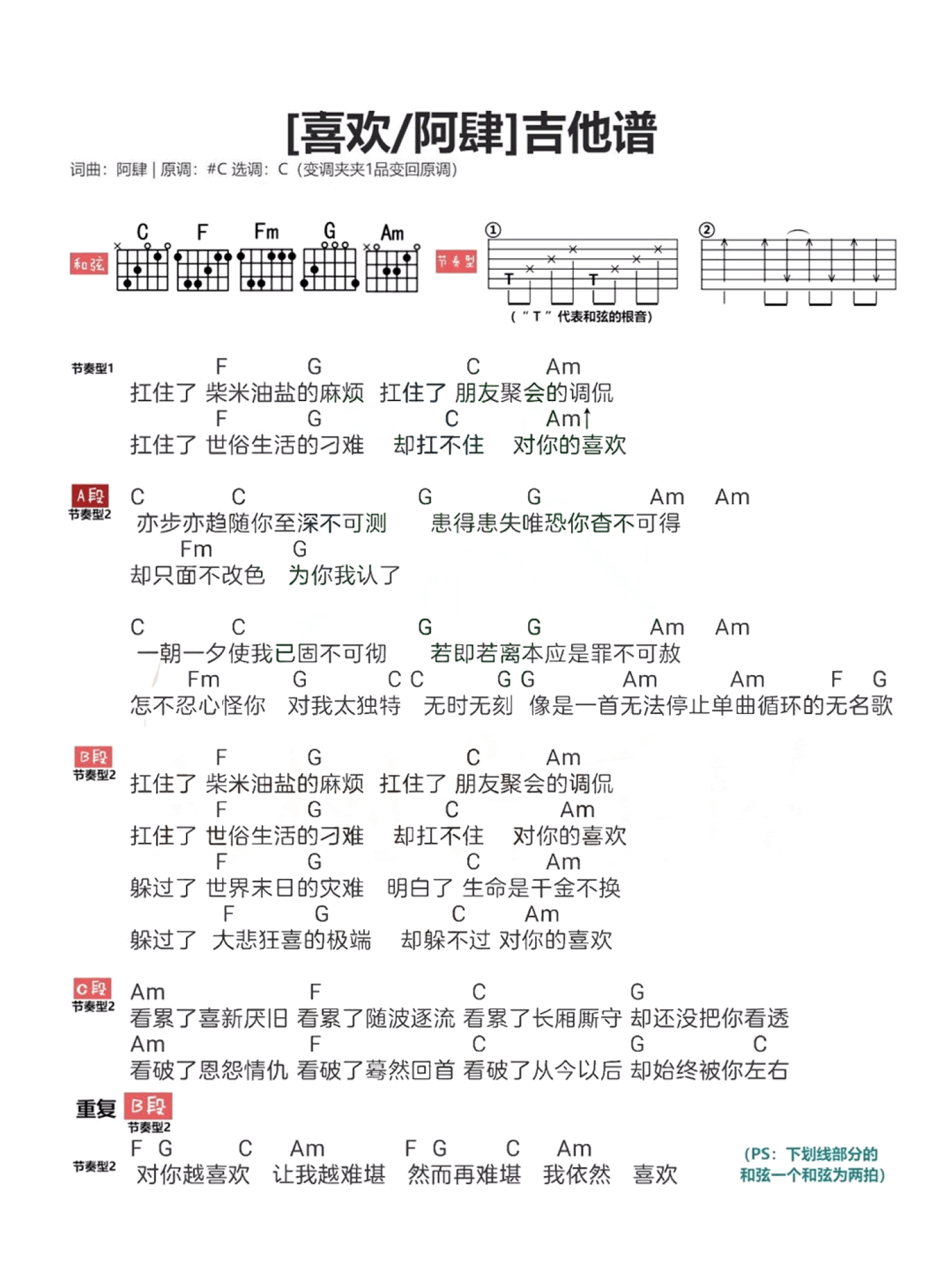 阿肆《喜欢》吉他谱_C调吉他弹唱谱_和弦谱第1张