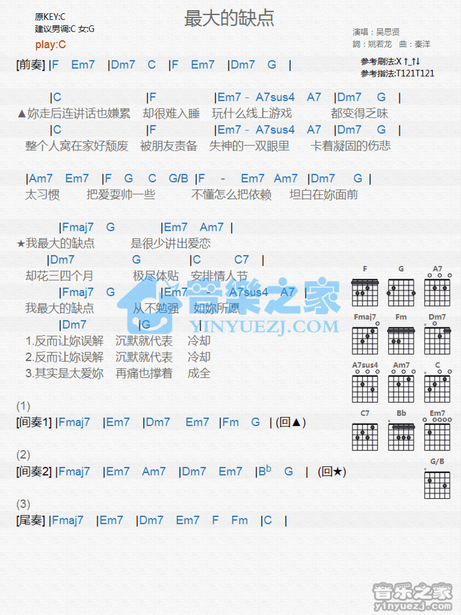 吴思贤《最大的缺点》吉他谱_C调吉他弹唱谱_和弦谱第1张