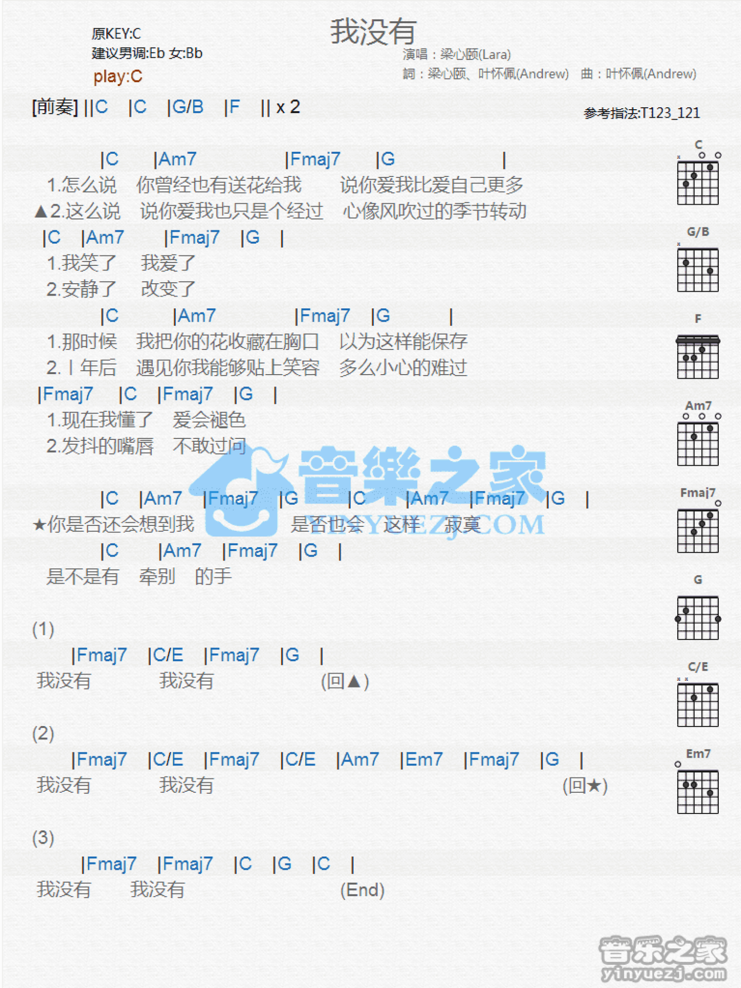 梁心颐《我没有》吉他谱_C调吉他弹唱谱_和弦谱第1张