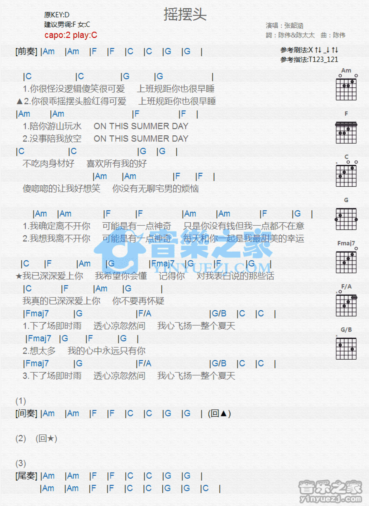 张韶涵《摆摆头》吉他谱_C调吉他弹唱谱_和弦谱第1张