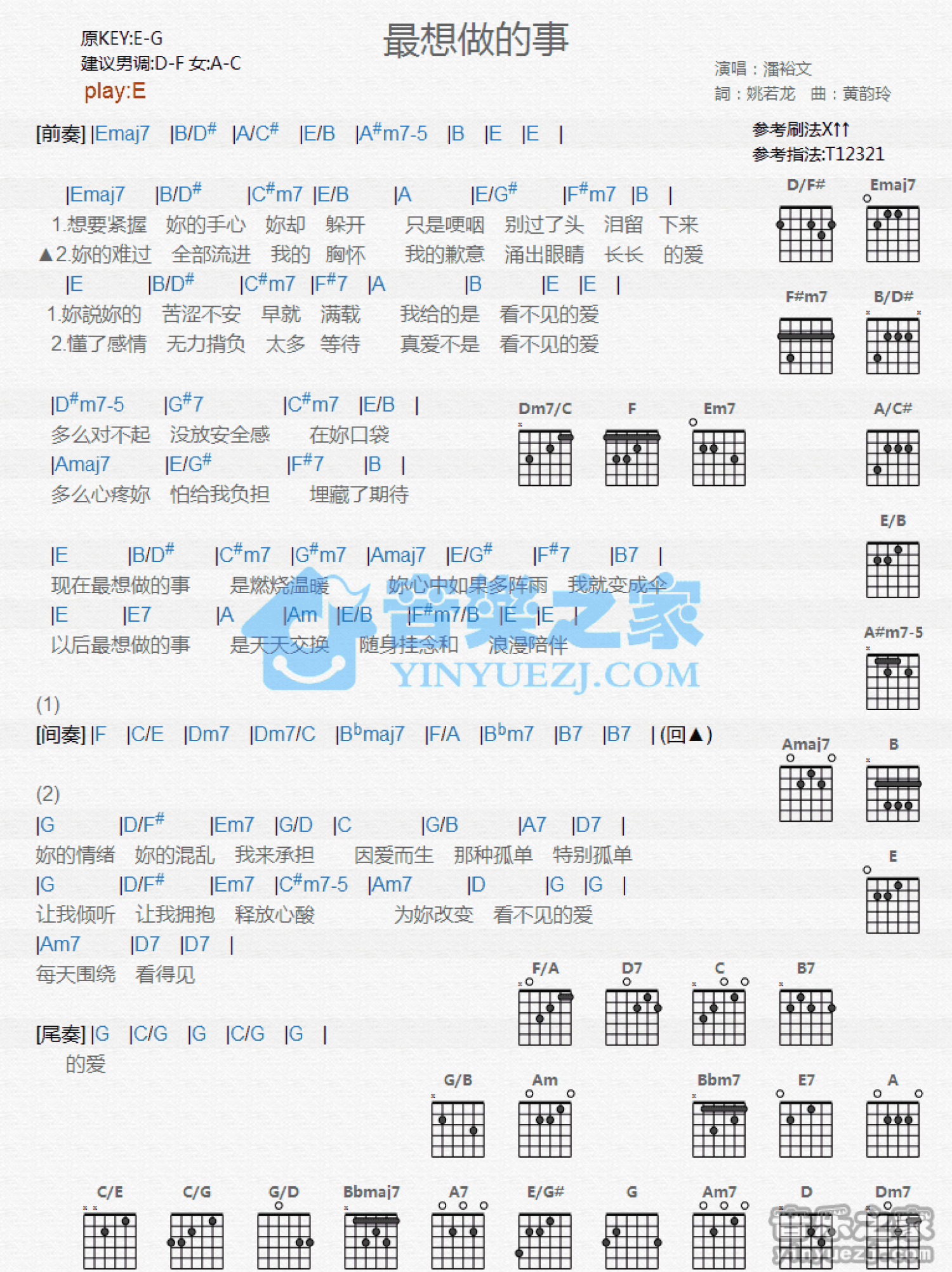 潘裕文《最想做的事》吉他谱_E调吉他弹唱谱_和弦谱第1张