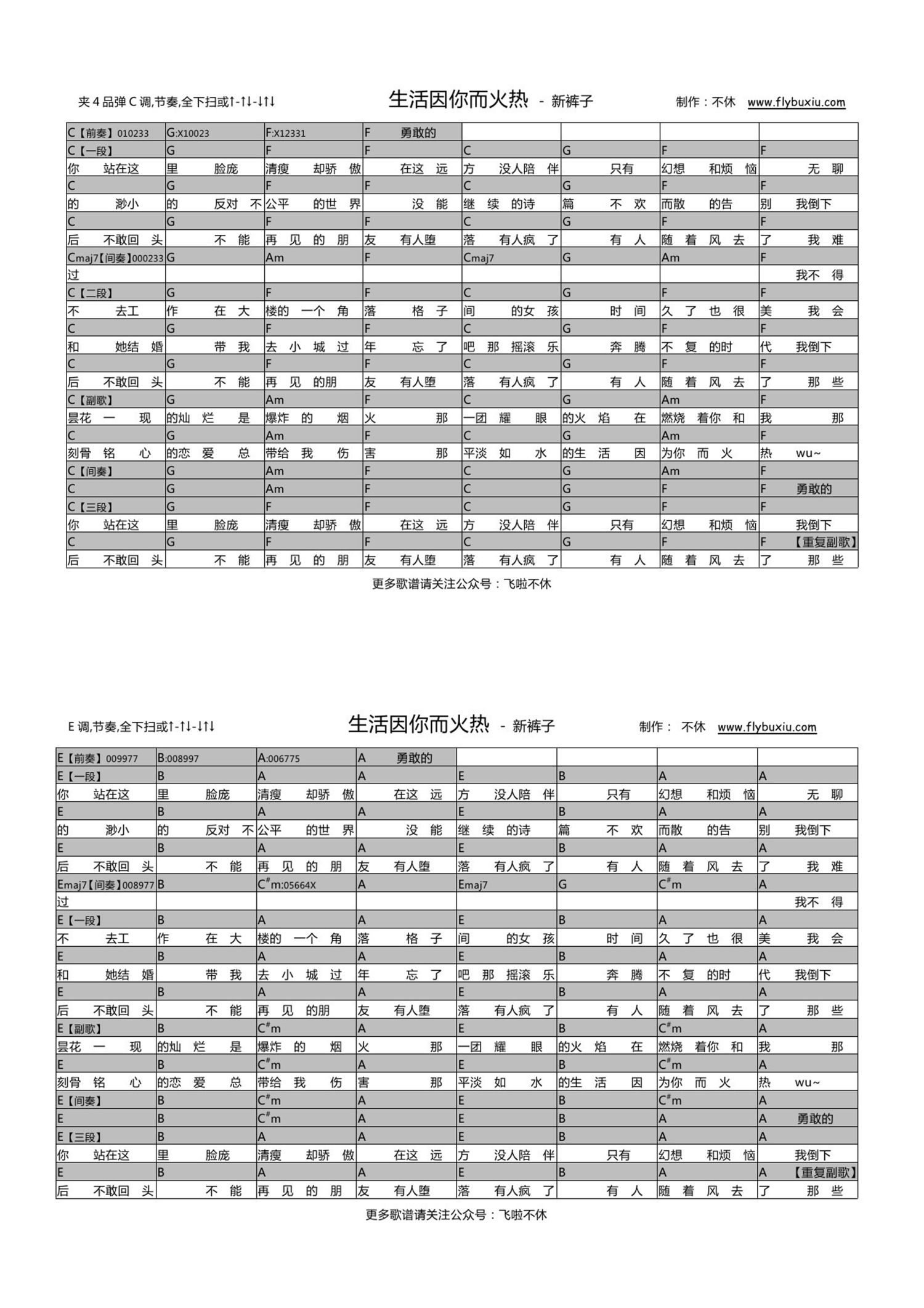 新裤子《生活因你而火热》吉他谱_C调吉他弹唱谱第1张