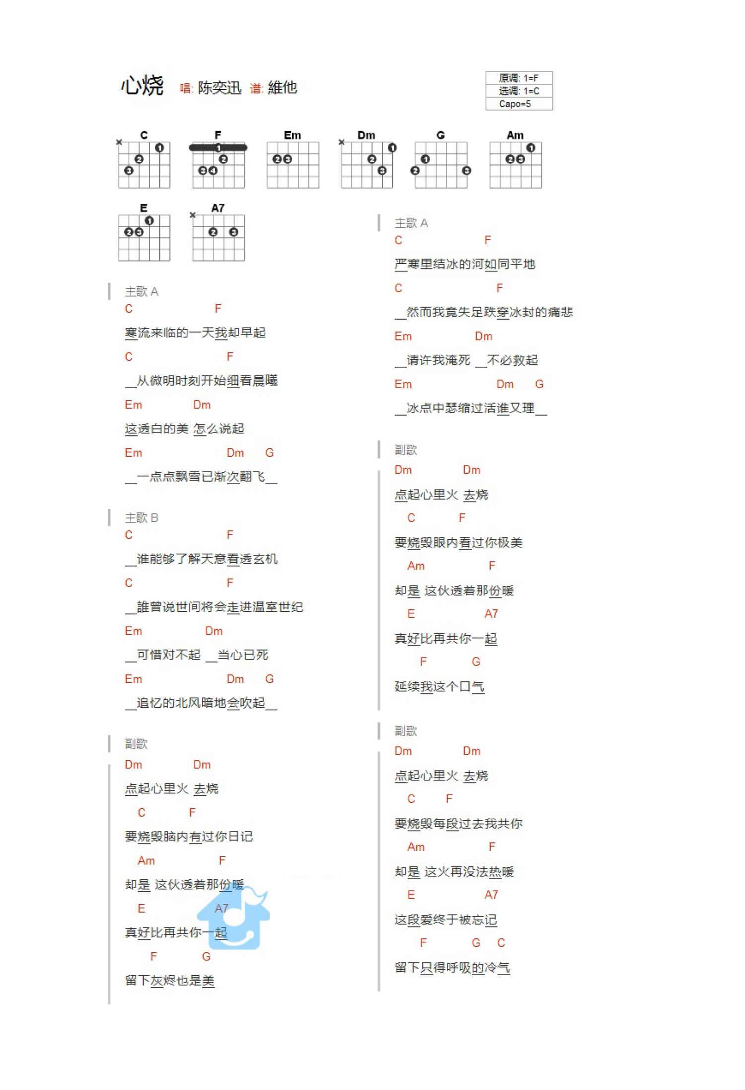 陈奕迅《心烧》吉他谱_C调吉他弹唱谱_和弦谱第1张