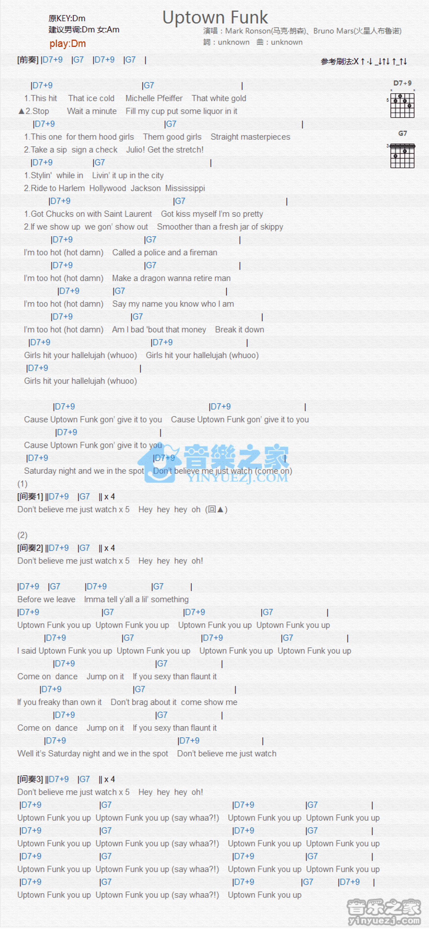 Mark Ronson《Uptown Funk》吉他谱_吉他弹唱谱_和弦谱第1张