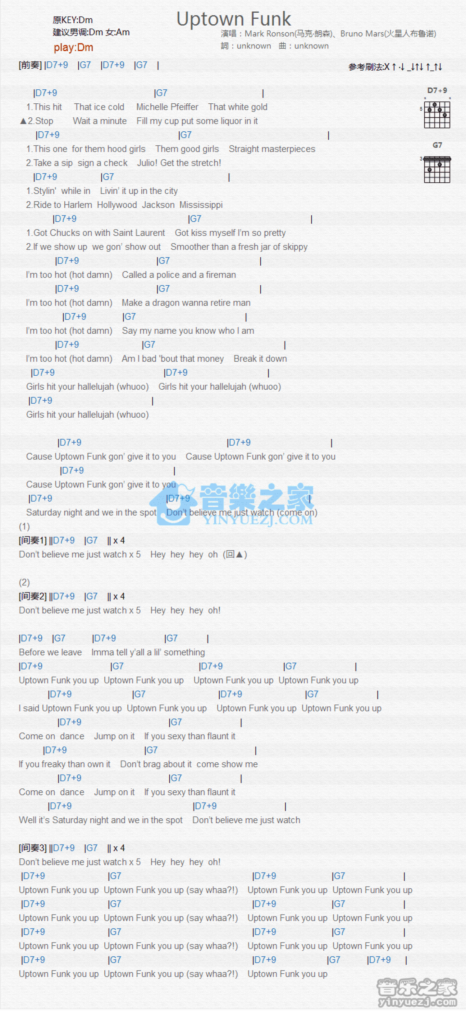 Mark Ronson《Uptown Funk》吉他谱_吉他弹唱谱_和弦谱第1张