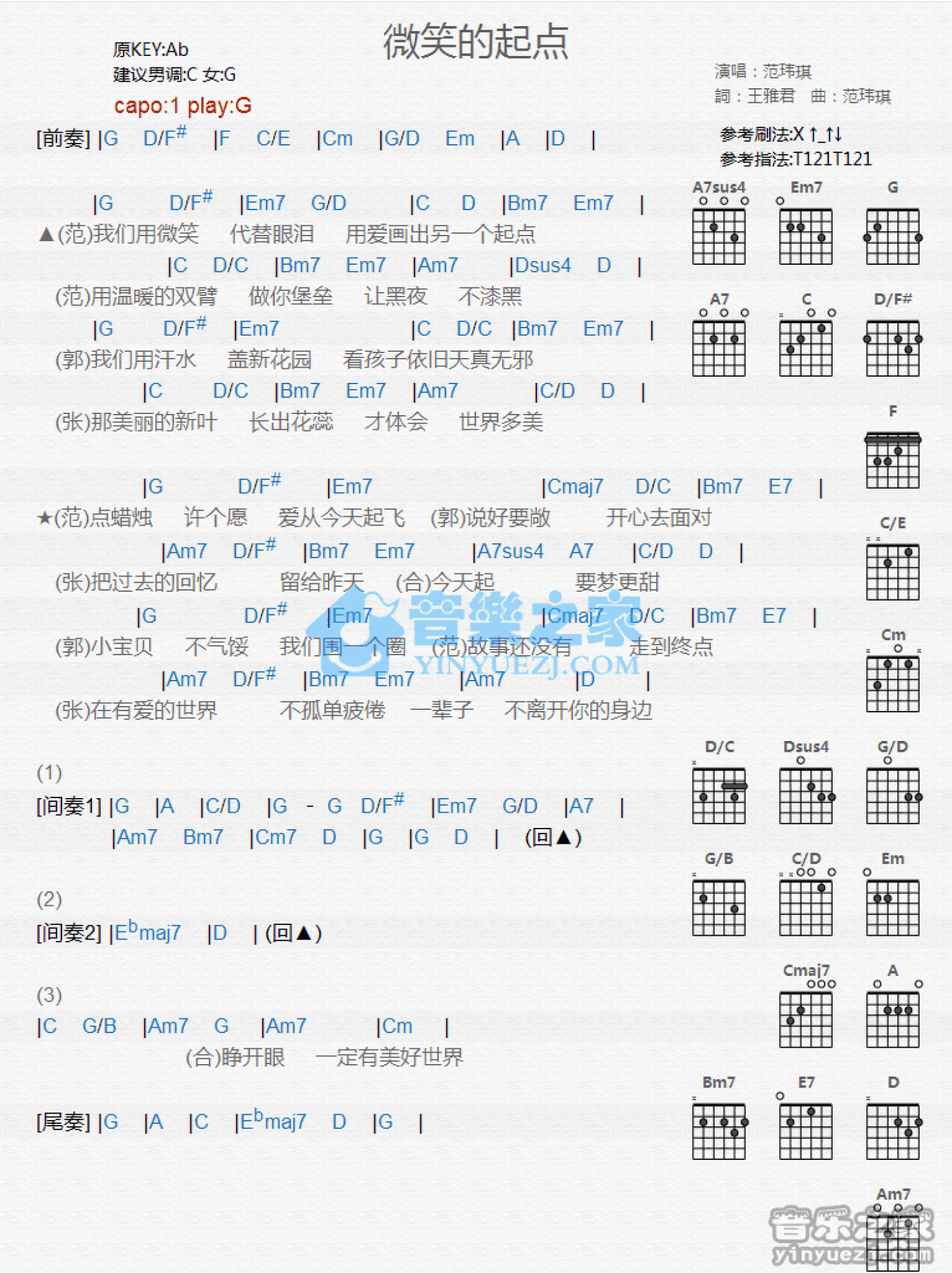 范玮琪《微笑的起点》吉他谱_G调吉他弹唱谱_和弦谱第1张