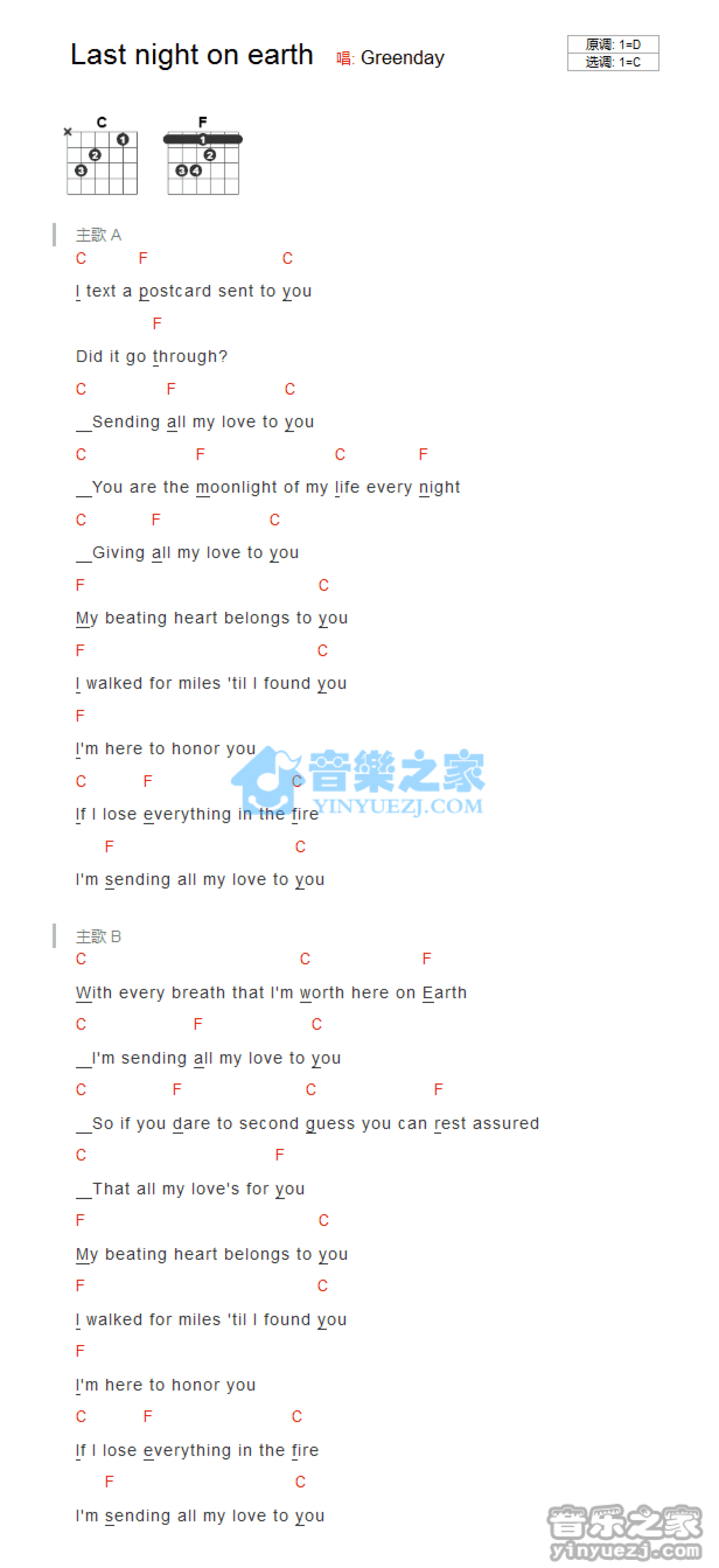 Greenday《Last Night On Earth》吉他谱_C调吉他弹唱谱_和弦谱第1张