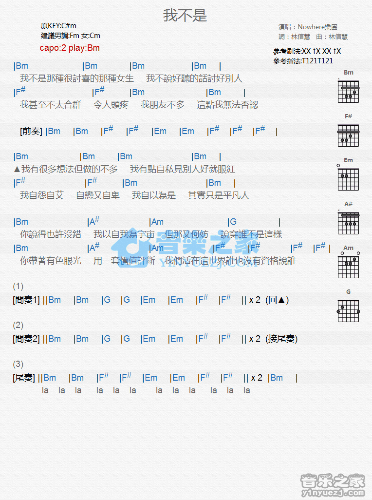 Nowhere乐团《我不是》吉他谱_吉他弹唱谱_和弦谱第1张