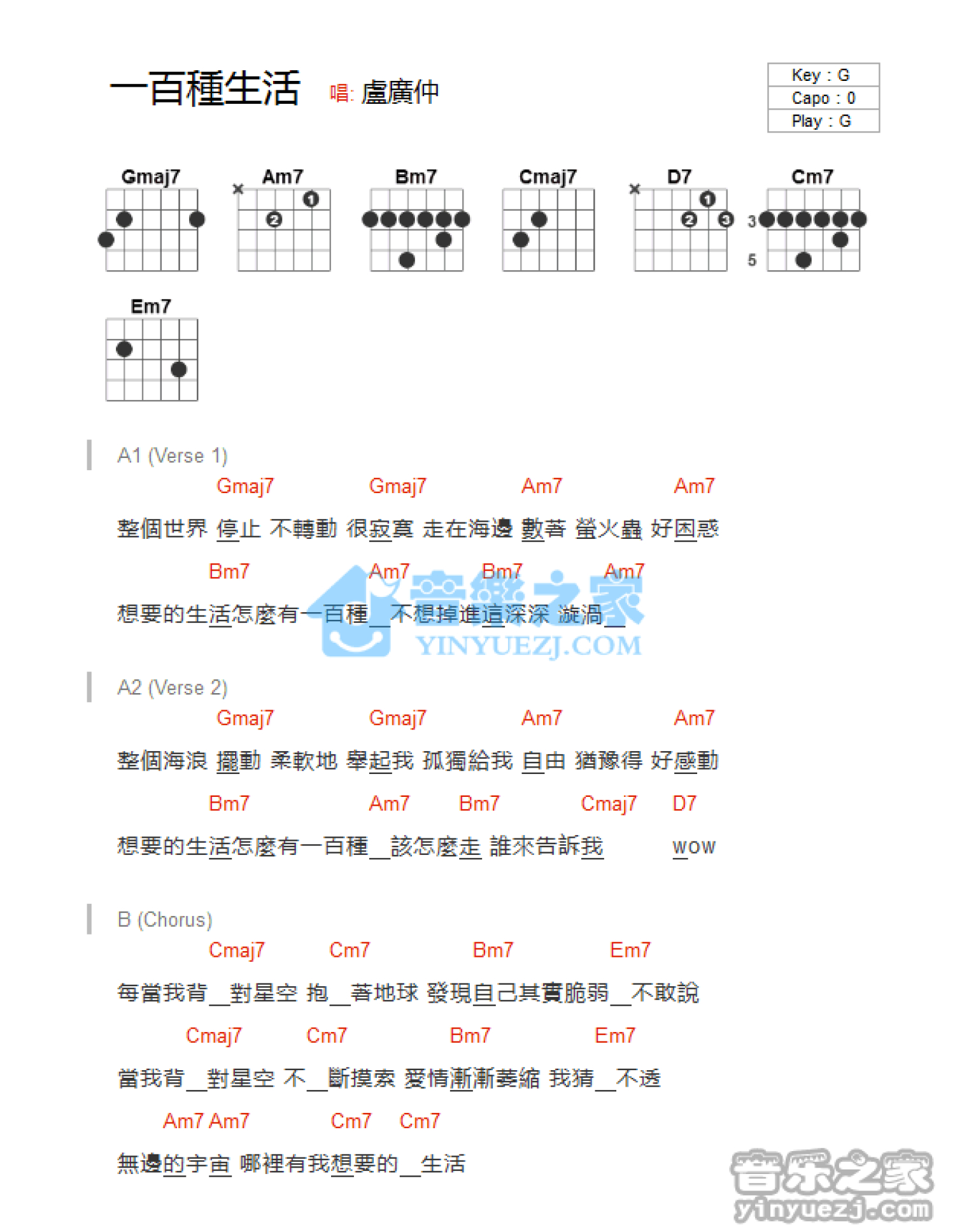 卢广仲《一百种生活》吉他谱_G调吉他弹唱谱_和弦谱第1张