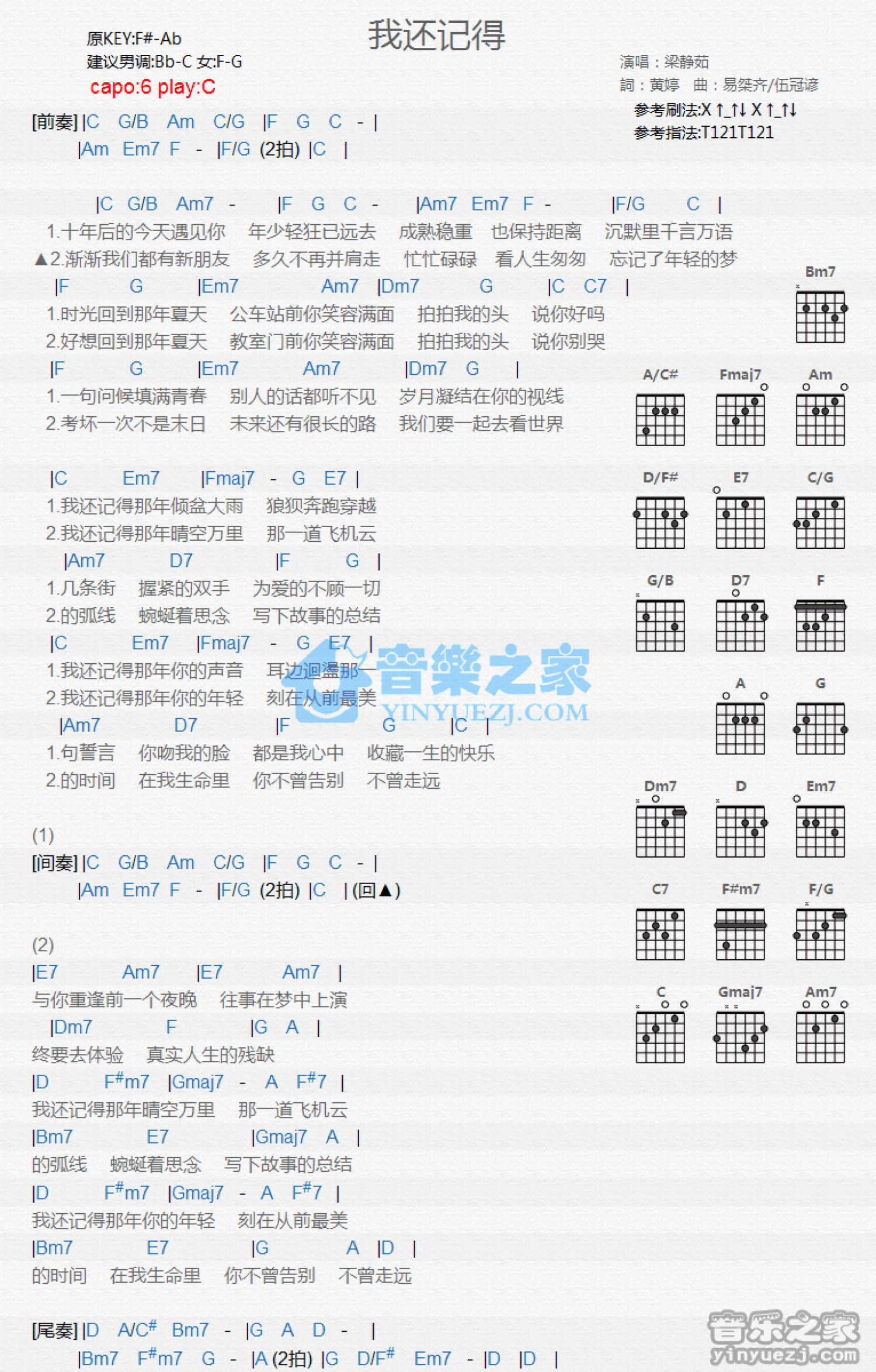 梁静茹《我还记得》吉他谱_C调吉他弹唱谱_和弦谱第1张