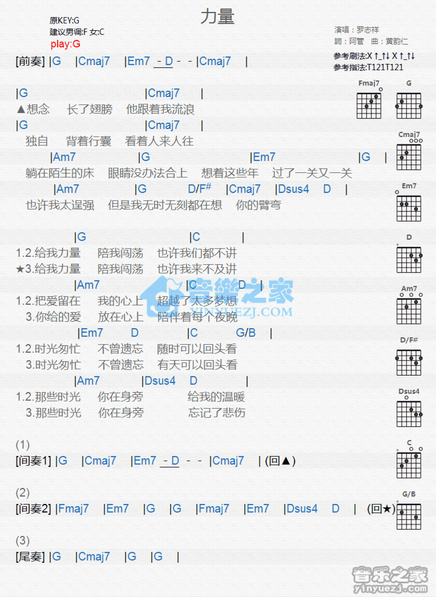 罗志祥《力量》吉他谱_G调吉他弹唱谱_和弦谱第1张